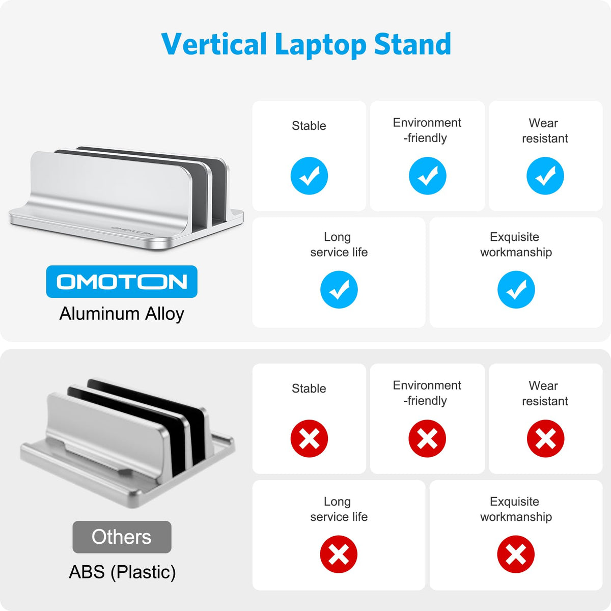 OMOTON Dual Stands Vertical Desk Laptop Stand Holder - Silver DEMO
