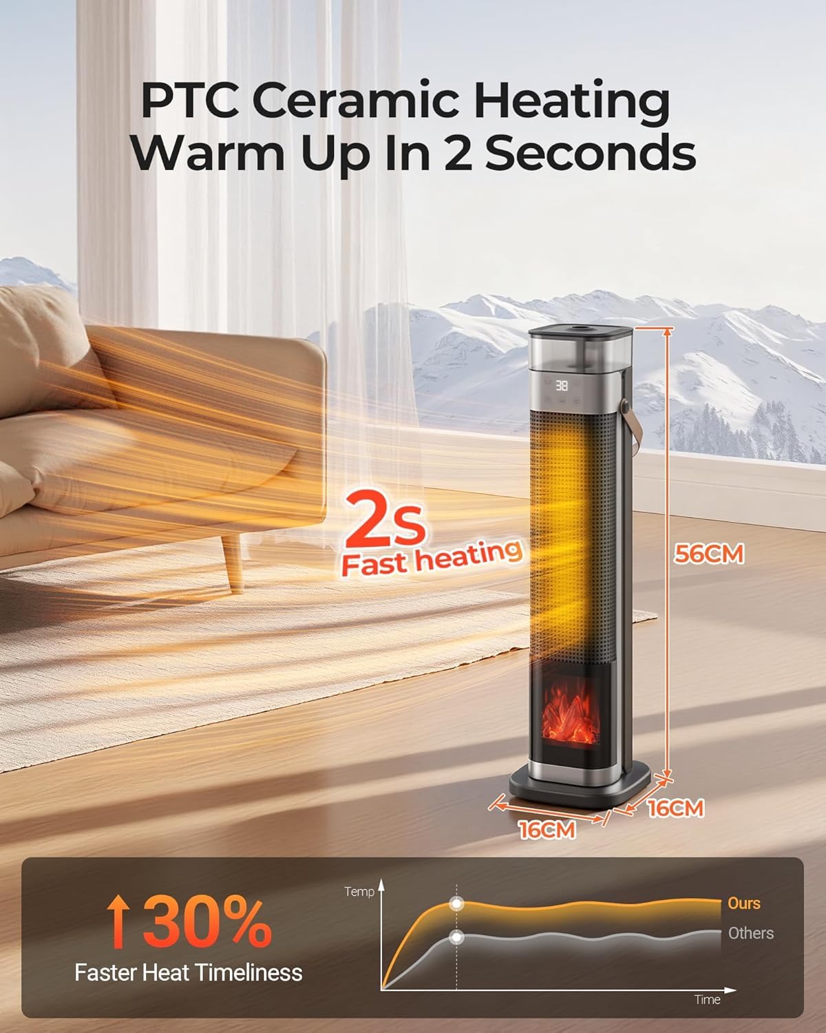 YOUYICI Portable Heating Space Heater 3 in 1 with Humidifier Black NEW