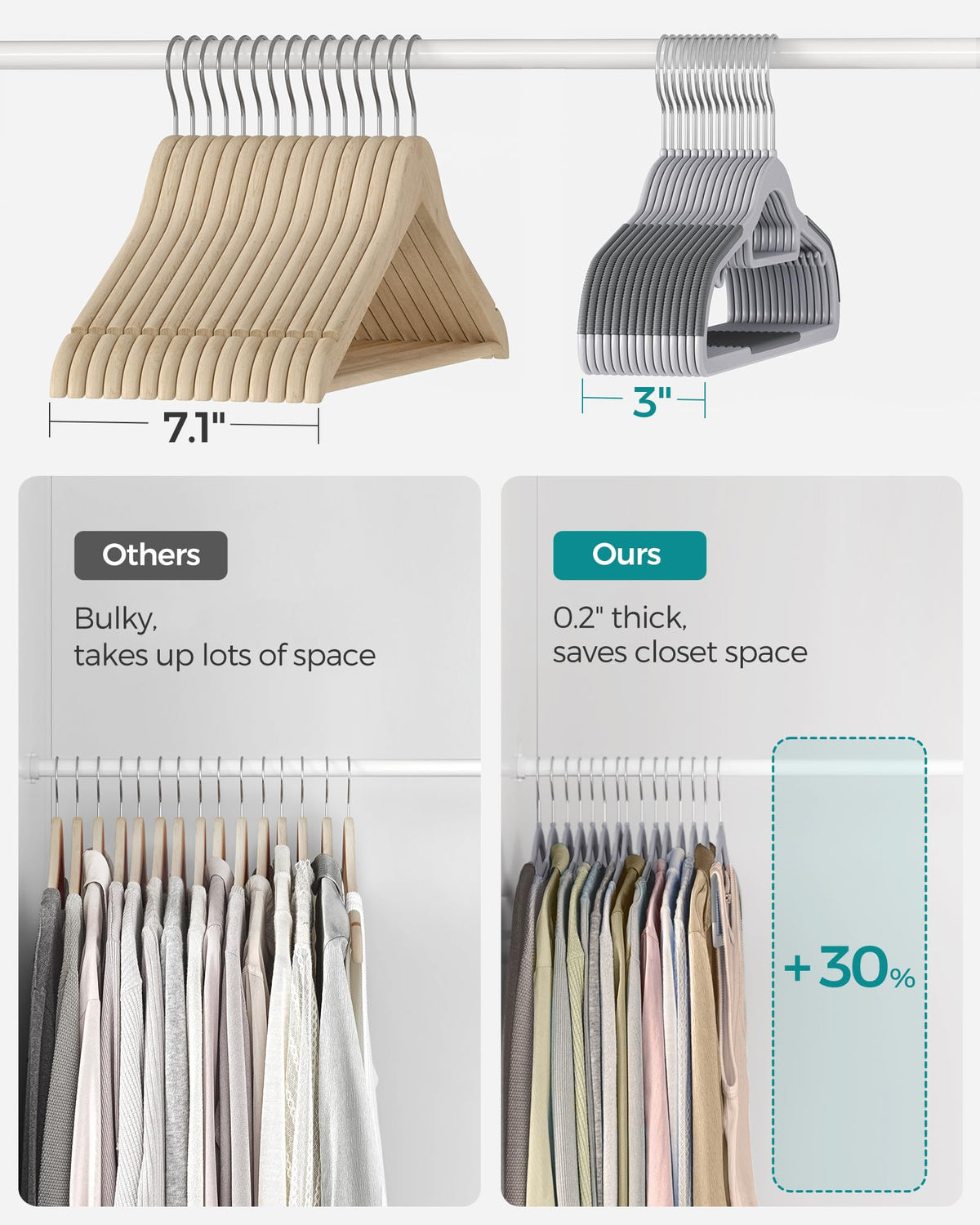 SONGMICS Grey Non-Slip Plastic Coat Hangers 50 Pack Home Storage NEW