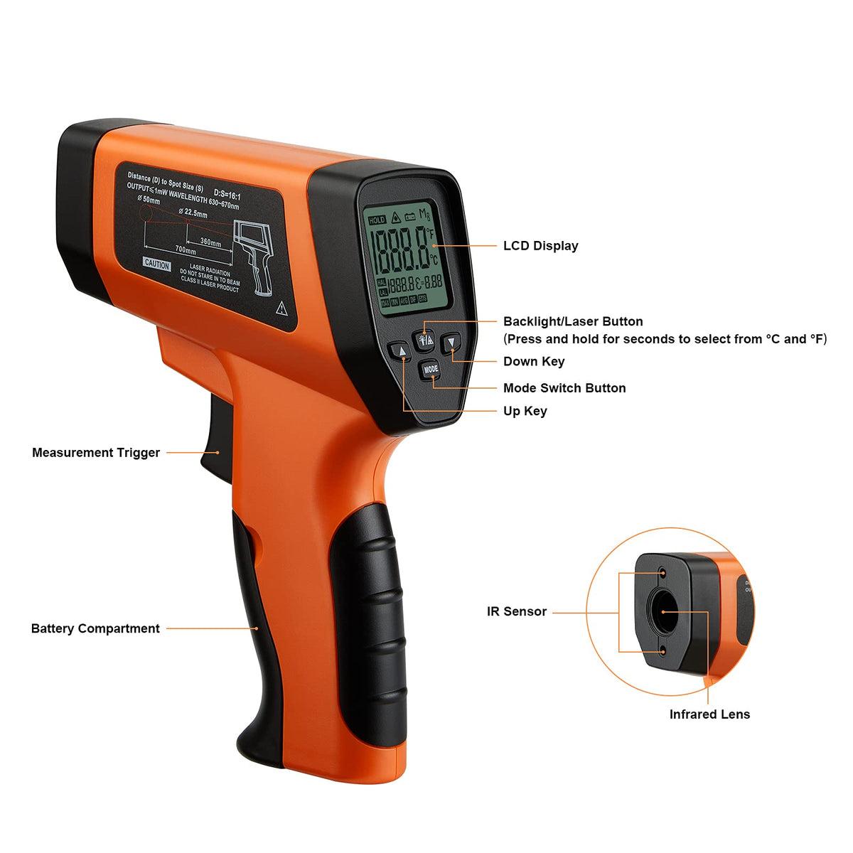 Inkbird Orange Infrared Thermometer Kitchen Food Temperature Gun NEW