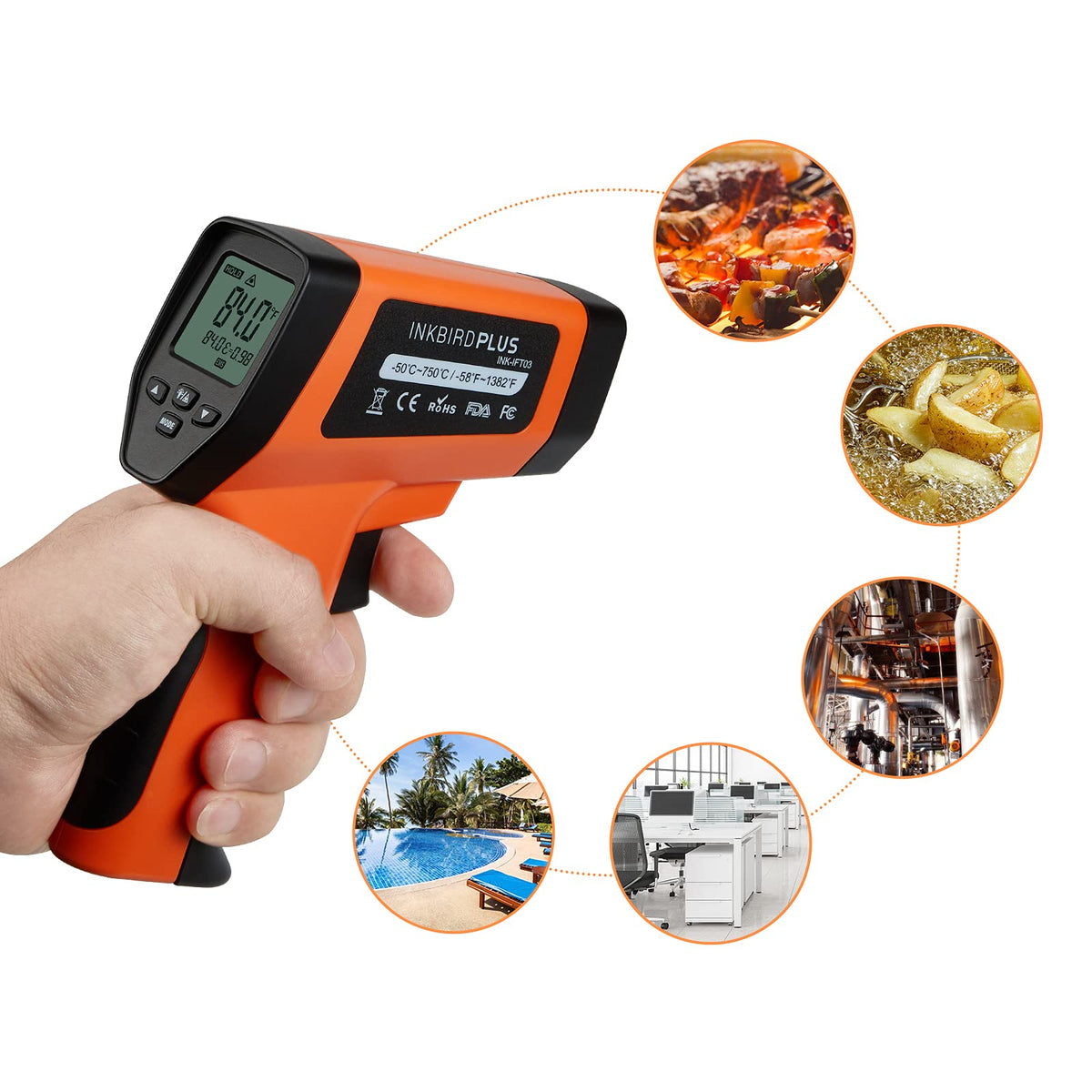 Inkbird Orange Infrared Thermometer Kitchen Food Temperature Gun NEW