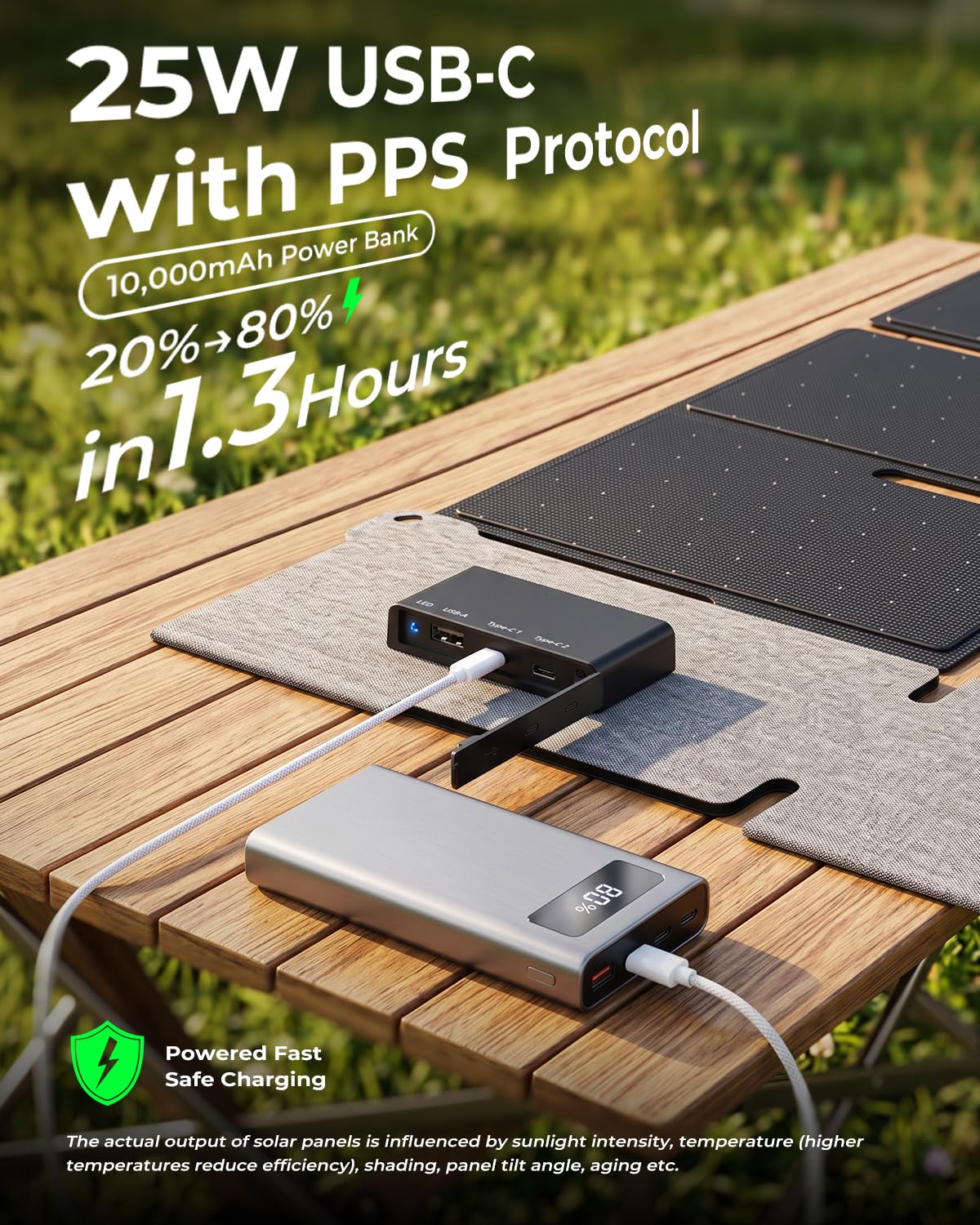 BigBlue Portable 35W Solar Panel Charger with USB-A PD 25W DEMO