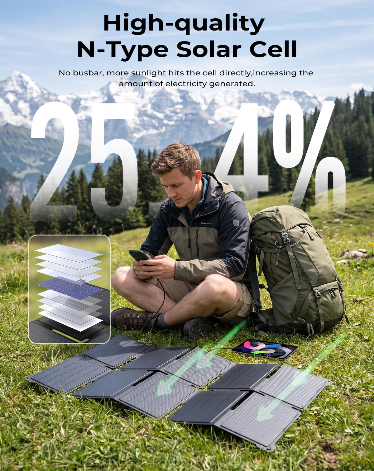 BigBlue Portable 35W Solar Panel Charger with USB-A PD 25W DEMO