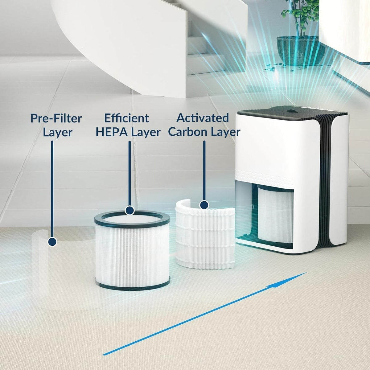 KYUKRI Air Air Purifiers Purifier HEPA Filter Warm White Ultra-Quiet Sleep DEMO