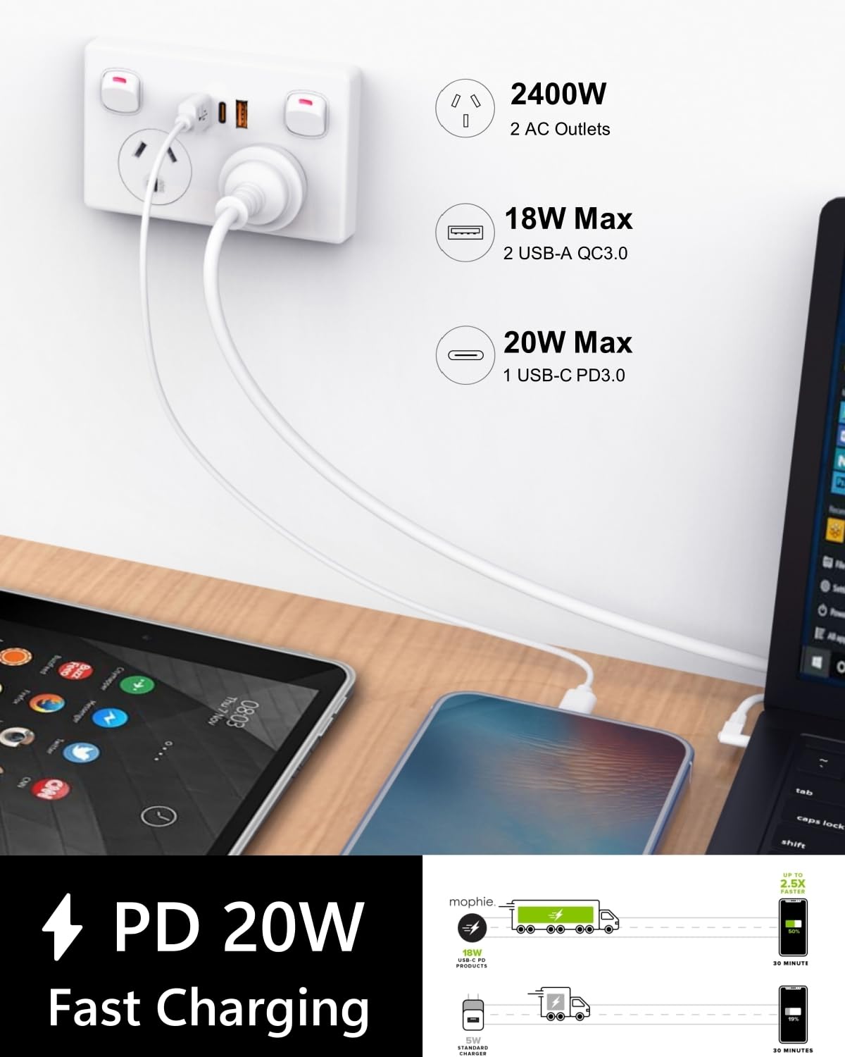 Gerintech Power Strip USB-C PD 20W Double Outlet 240V White NEW