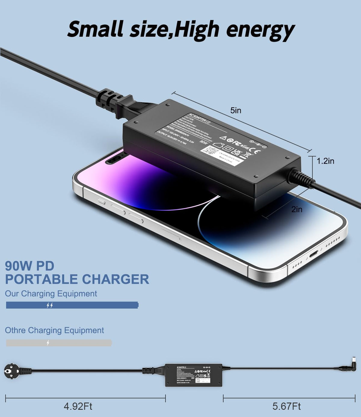 Shefor 90W Universal Laptop Charger 19V 20V Power Adapter NEW