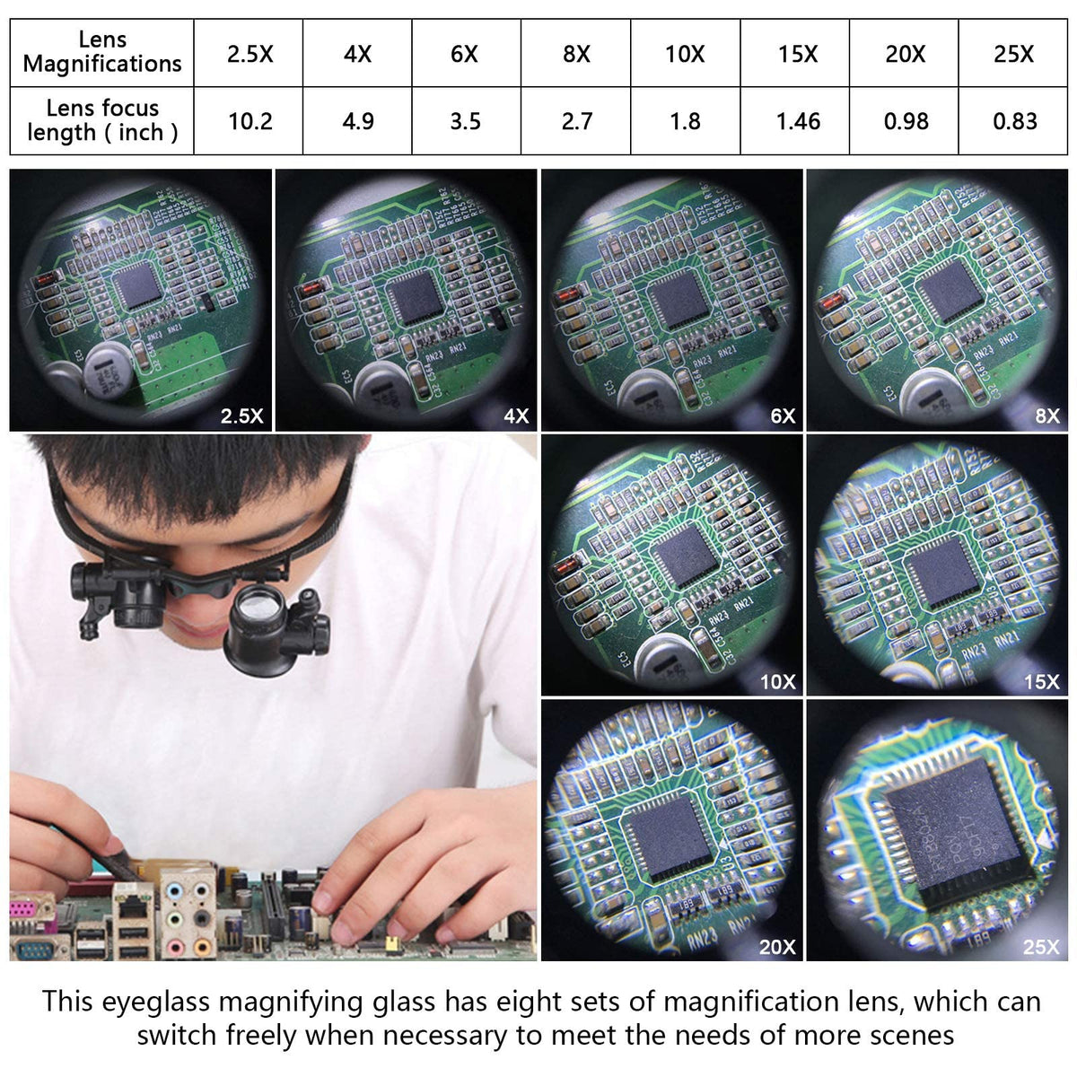 LXIANGN LED Magnifying Glass Loupe - Jeweler Watch Repair Tool DEMO