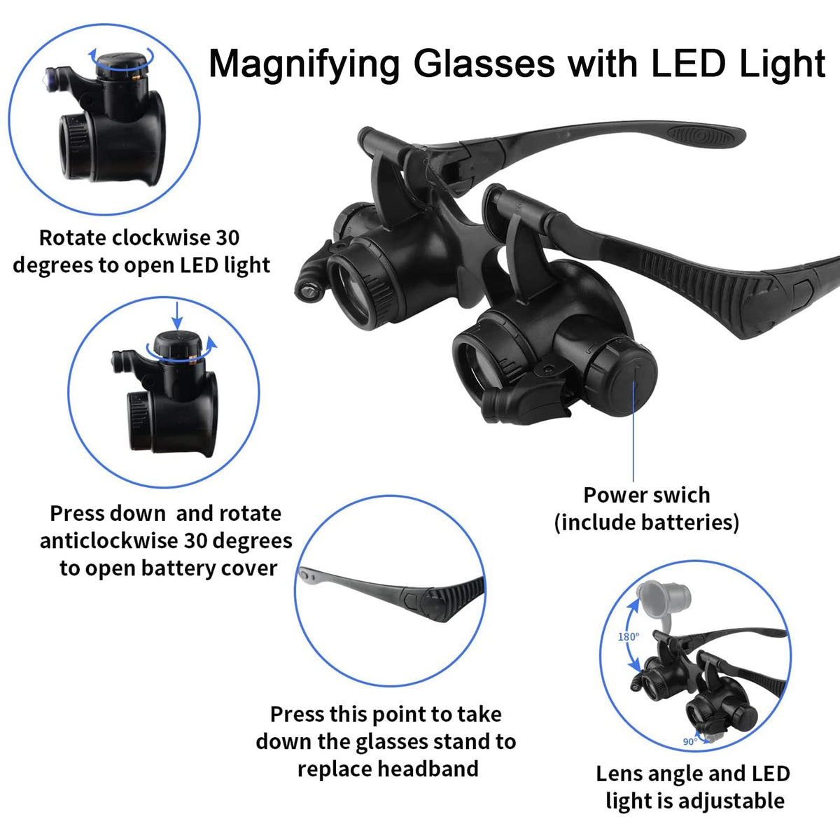 LXIANGN LED Magnifying Glass Loupe - Jeweler Watch Repair Tool DEMO