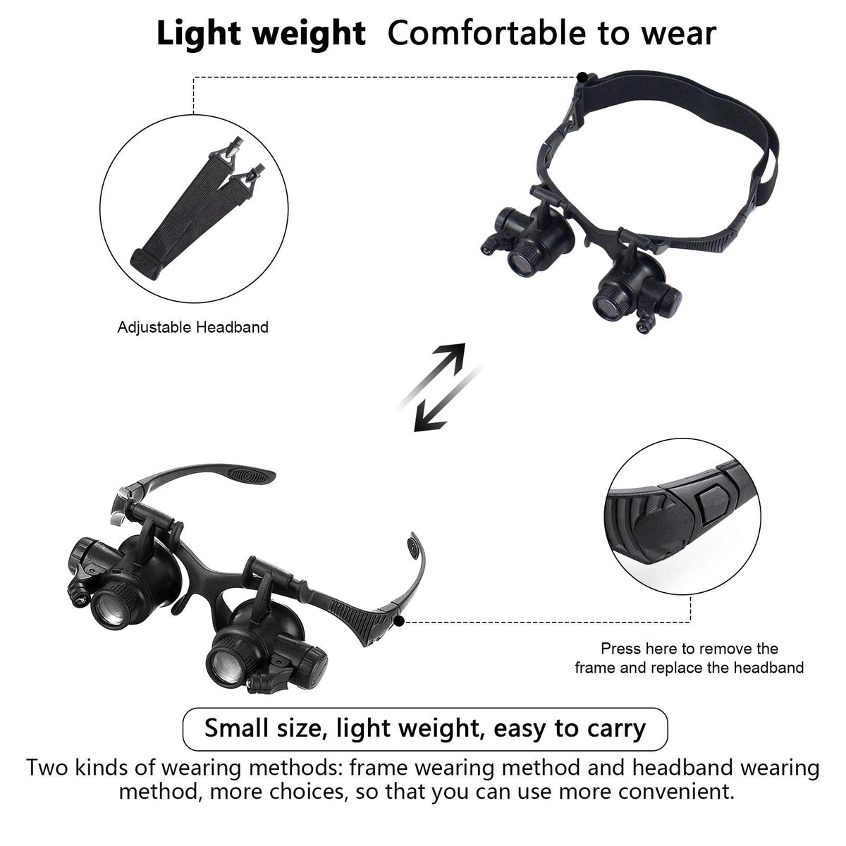 LXIANGN LED Magnifying Glass Loupe - Jeweler Watch Repair Tool DEMO