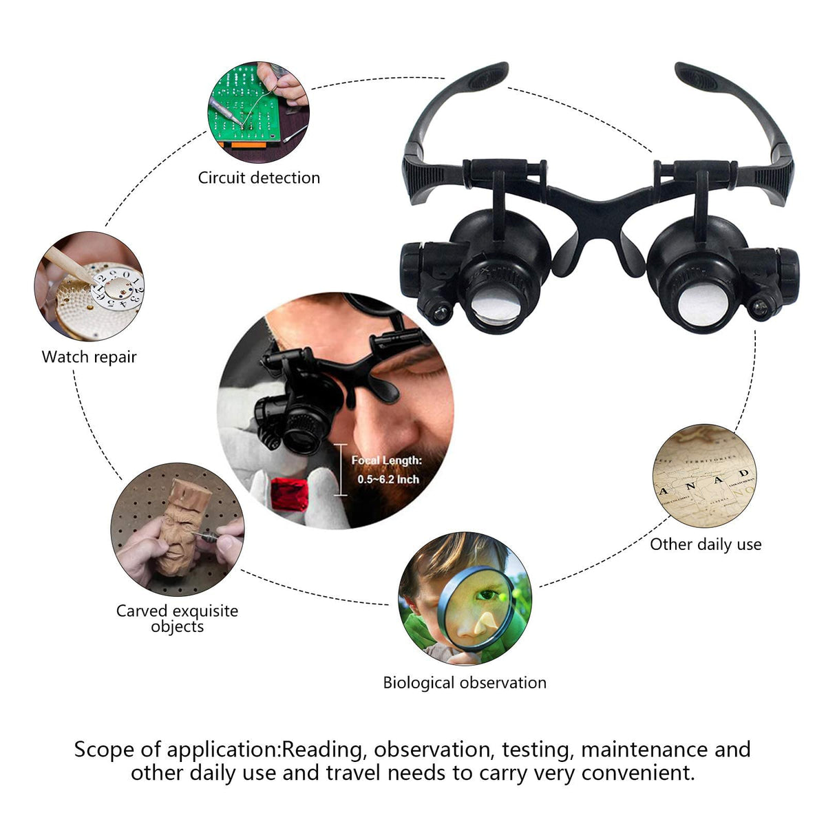 LXIANGN LED Magnifying Glass Loupe - Jeweler Watch Repair Tool DEMO