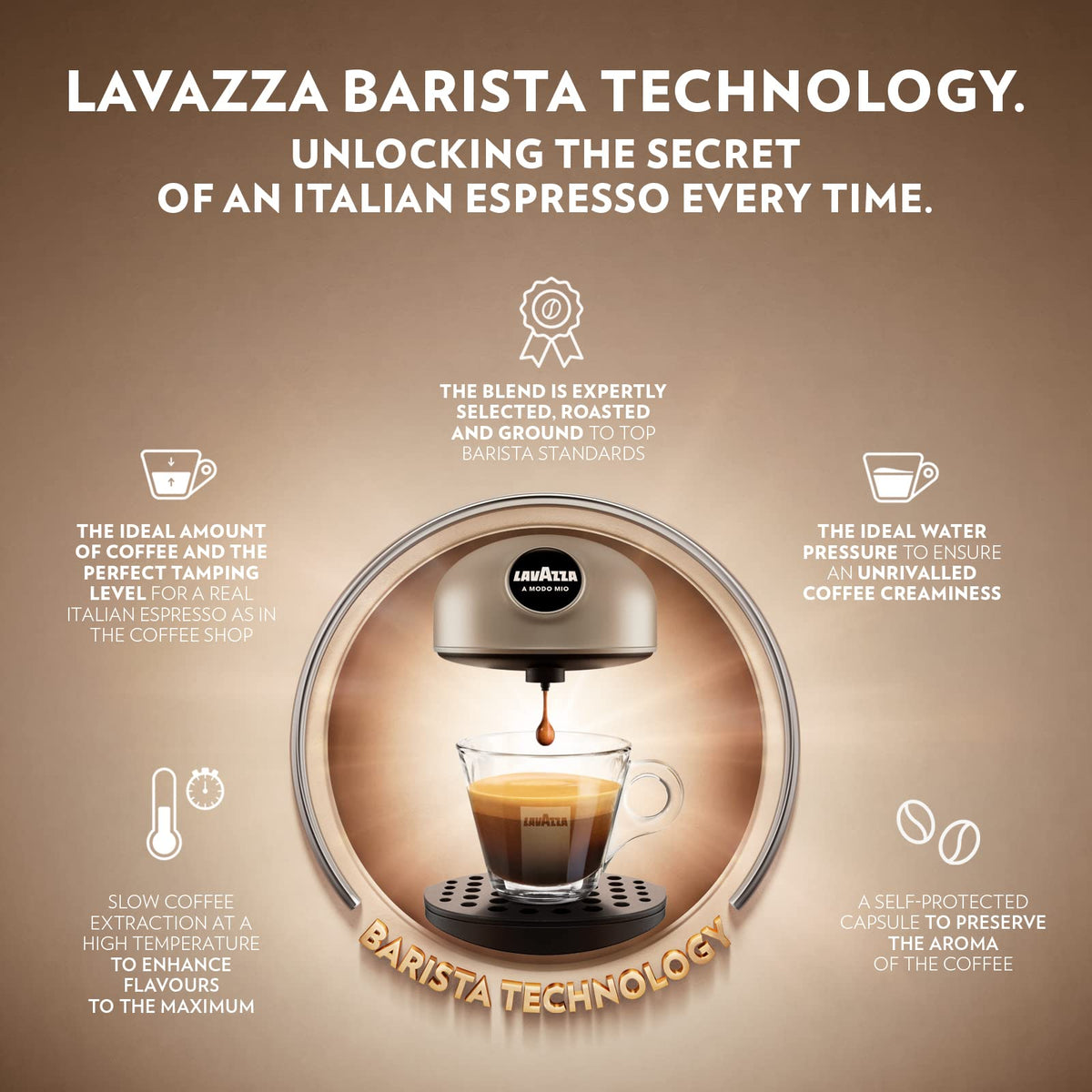 Lavazza 2023 A Modo Mio Jolie Black Capsule Coffee Machine Maker LM700 NEW
