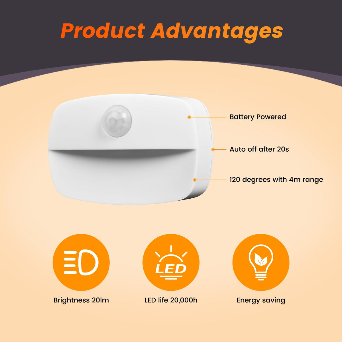 ZUSOYI Motion Sensor Night Light LED Battery Powered White DEMO