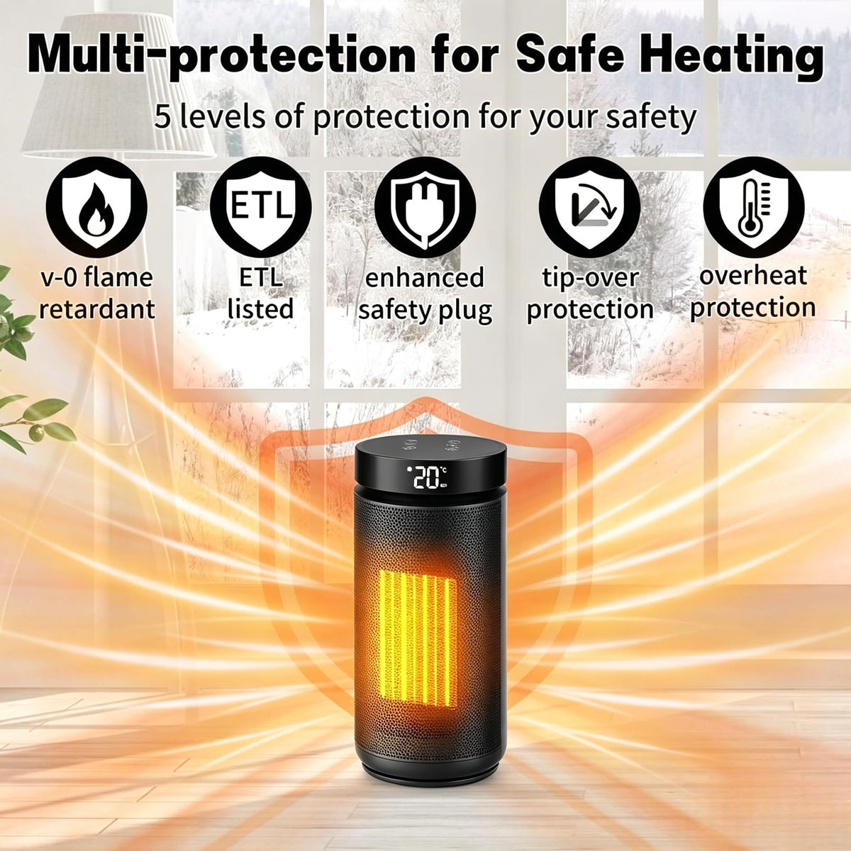 fohoa 1500W PTC Ceramic Space Heater - Fast Heating, Black NEW