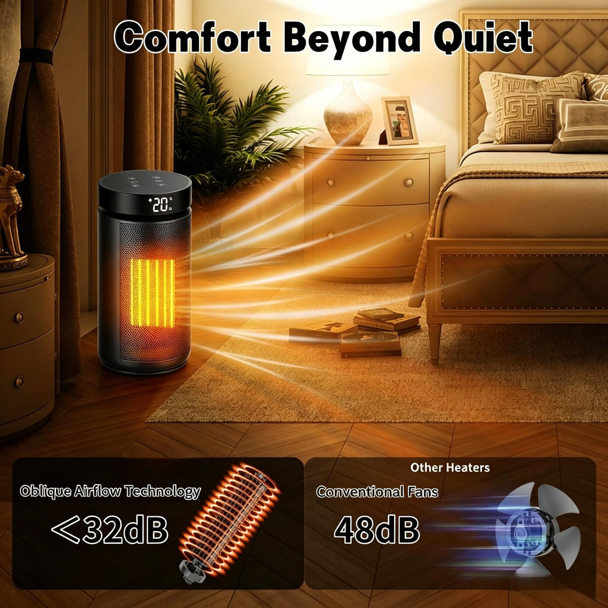 fohoa 1500W PTC Ceramic Space Heater - Fast Heating, Black NEW