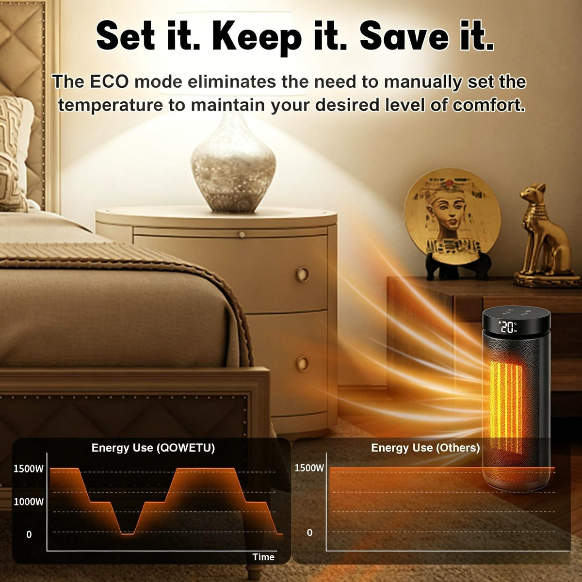 fohoa 1500W PTC Ceramic Space Heater - Fast Heating, Black NEW