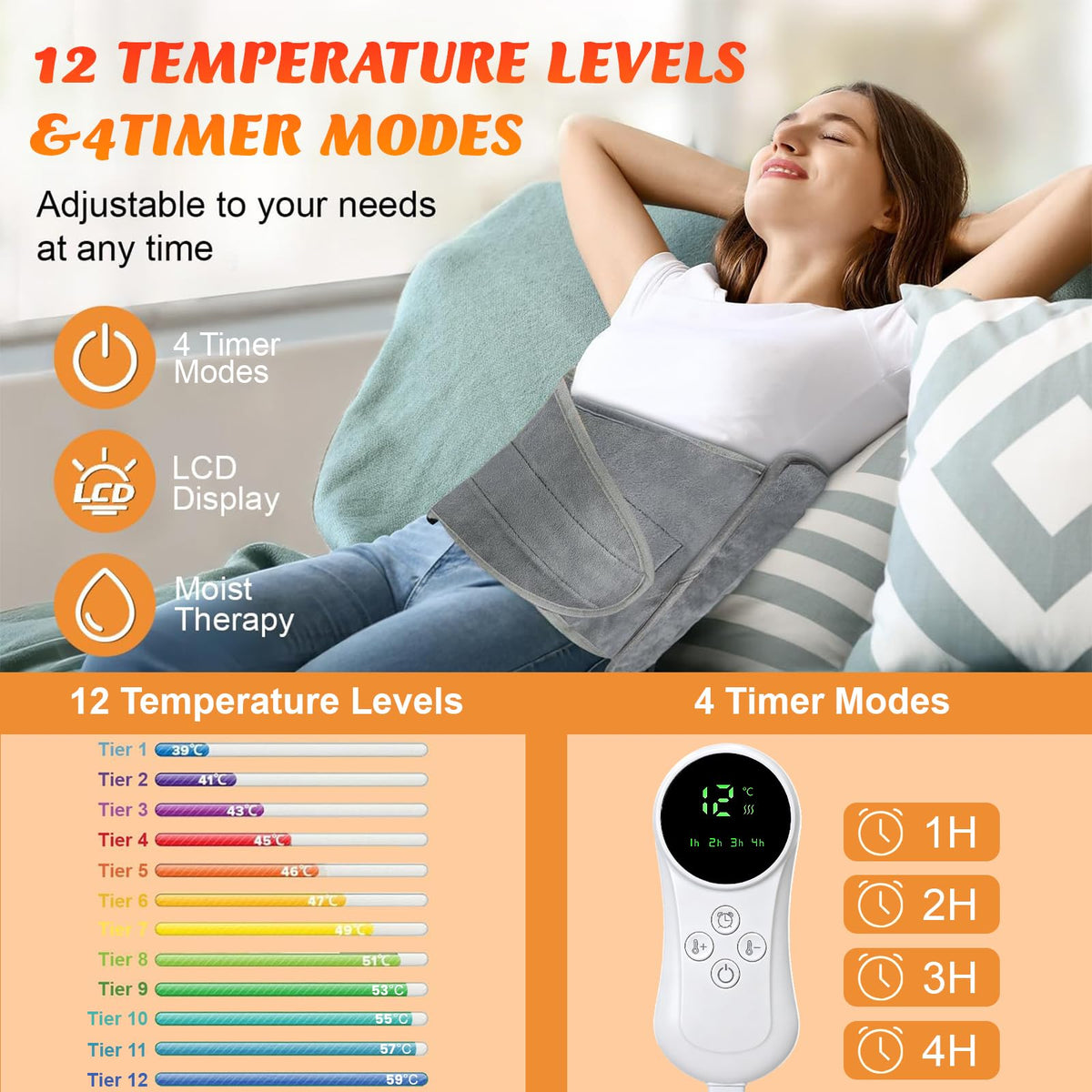 Syncvlio Electric Heating Pad for Back Pain Relief 12 Heat Settings Grey NEW