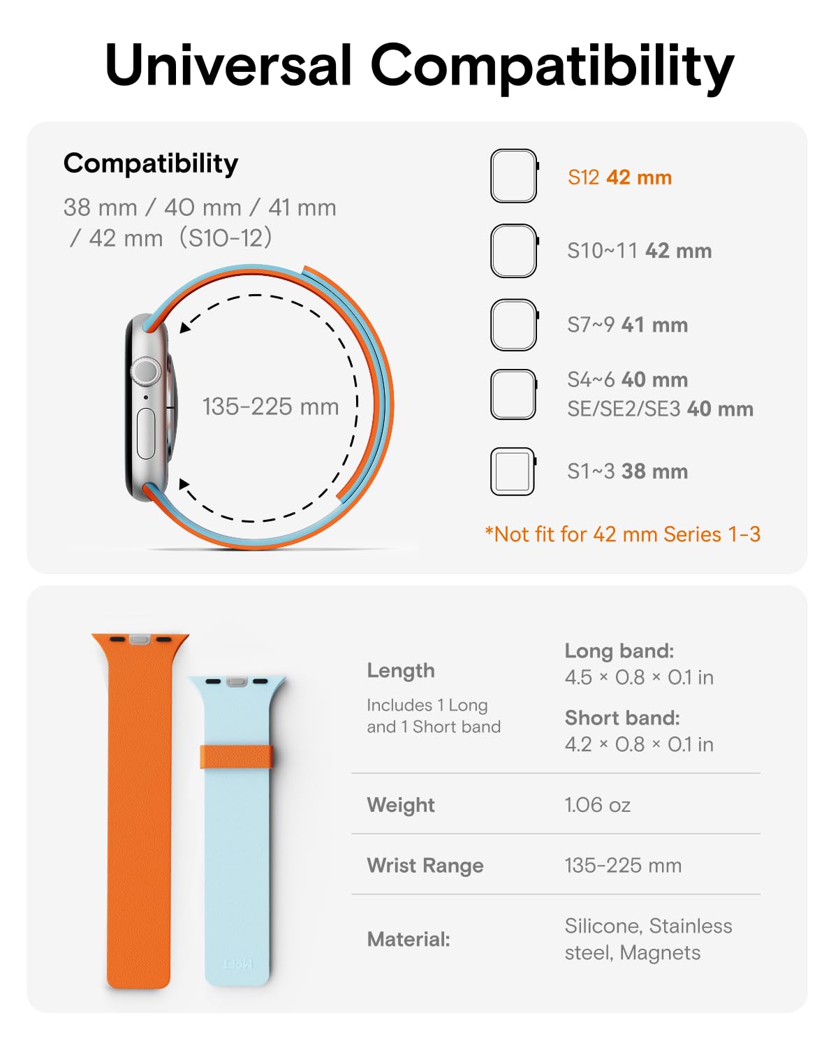 MOFT Snap Duo Magnetic Smartwatch Replacement Bands Apple Watch NEW
