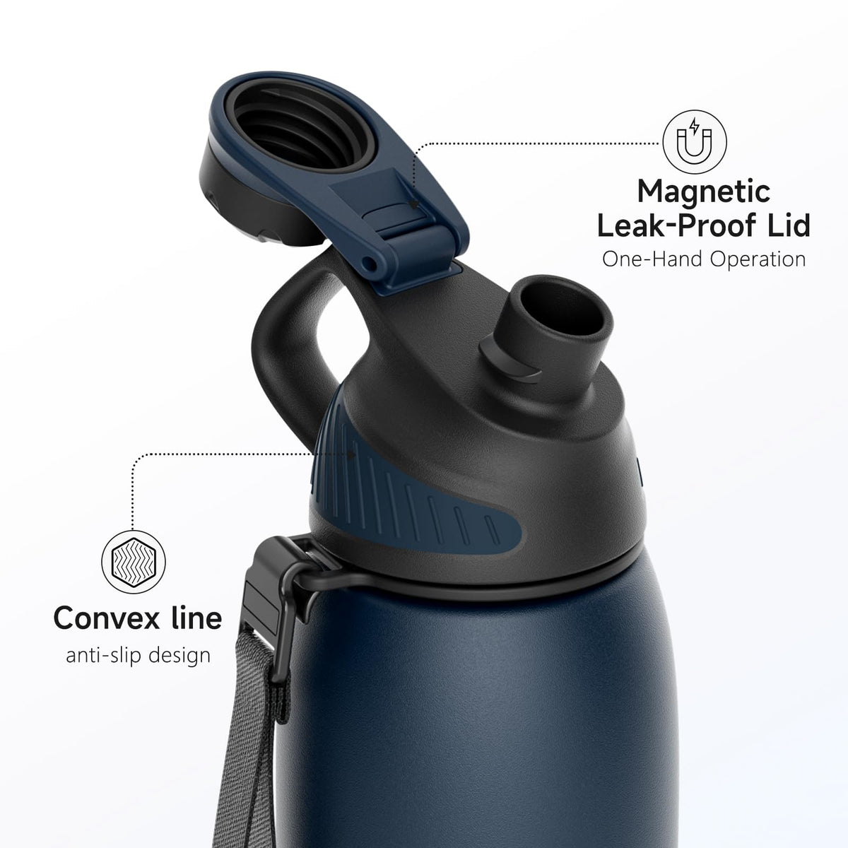 Fjbottle 800ml Stainless Steel Water Bottle - Classic Navy Spout NEW
