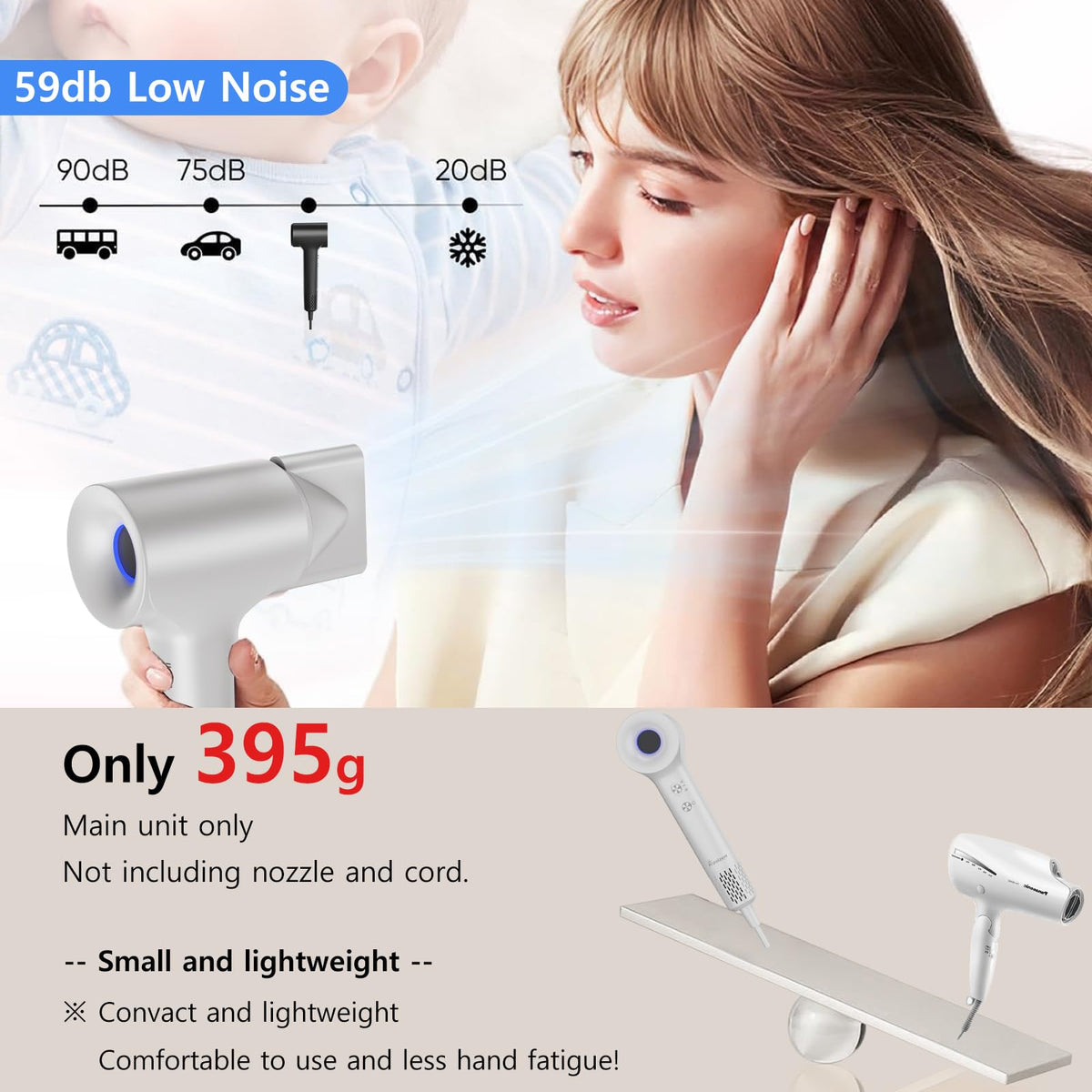 Kovizen Negative Ionic Hair Dryer 200M High Speed Brushless White NEW