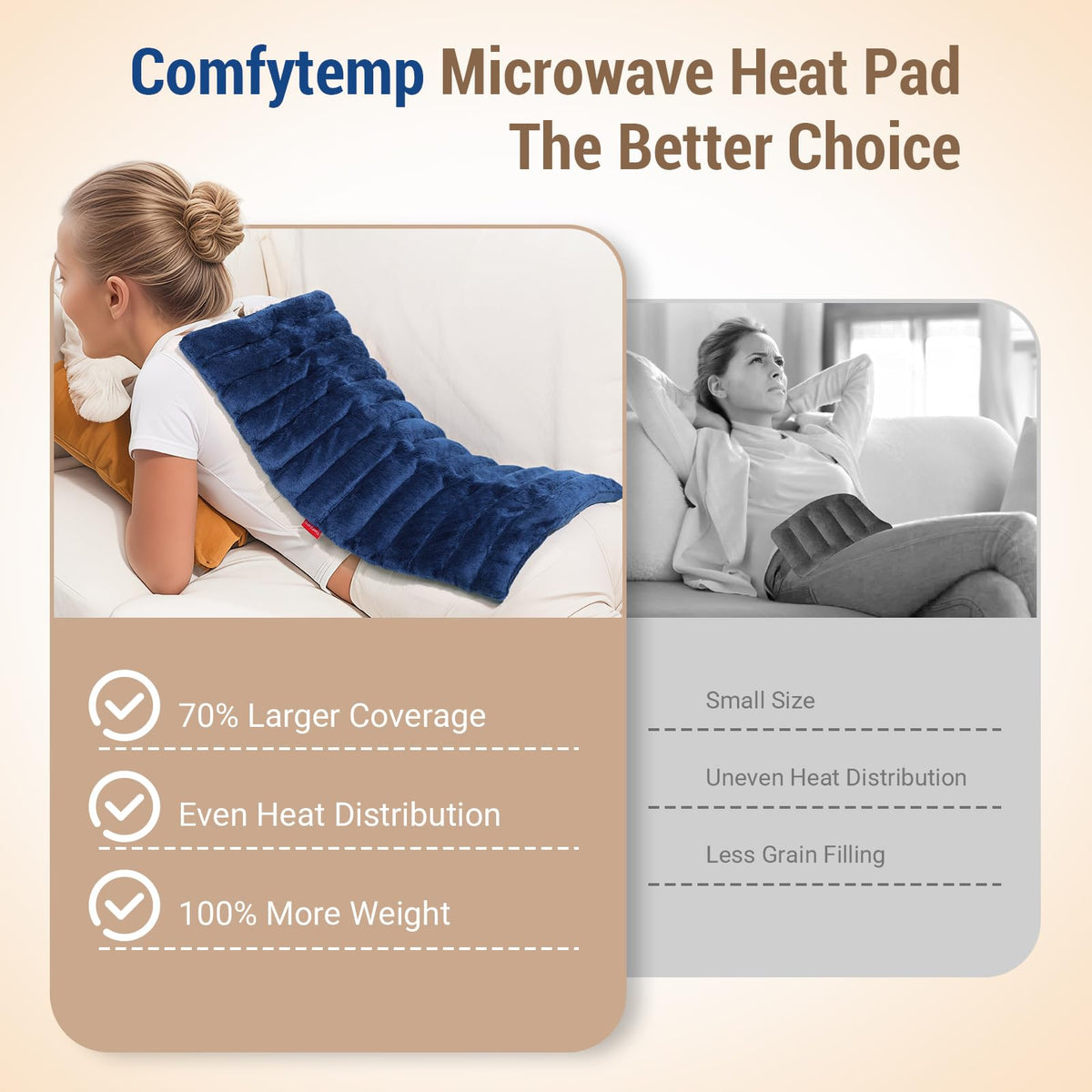 Comfytemp Microwavable Heating Pad for Back Pain Relief Blue Weighted NEW