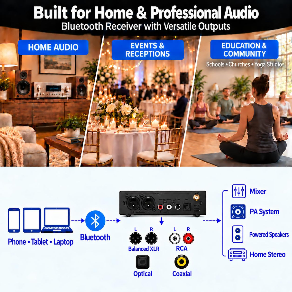 blafili Wireless Audio Receiver Bluetooth 5.1 LDAC aptX HD Black DEMO