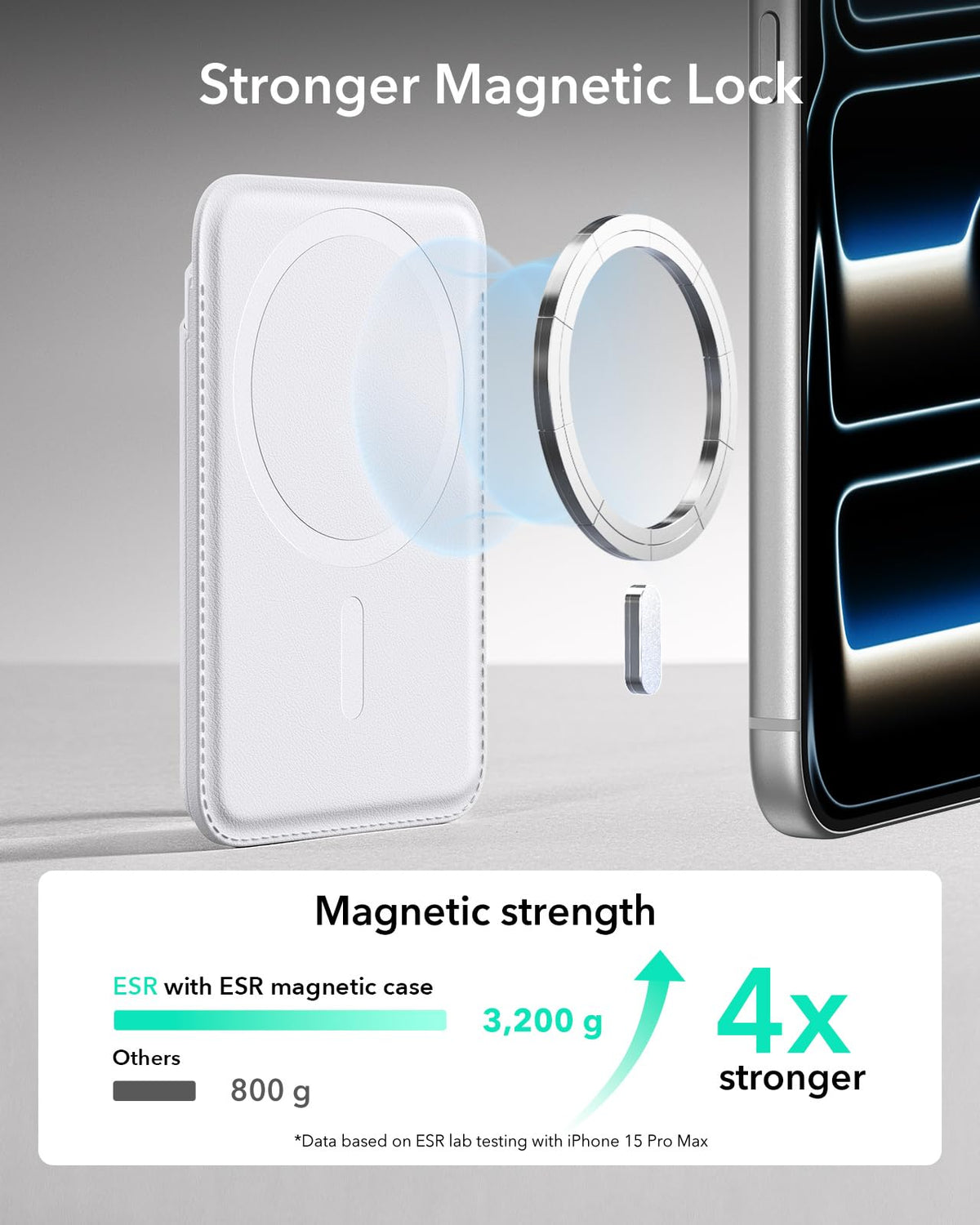 ESR MagSafe Wallet Adhesive Card Holder RFID Blocking White DEMO