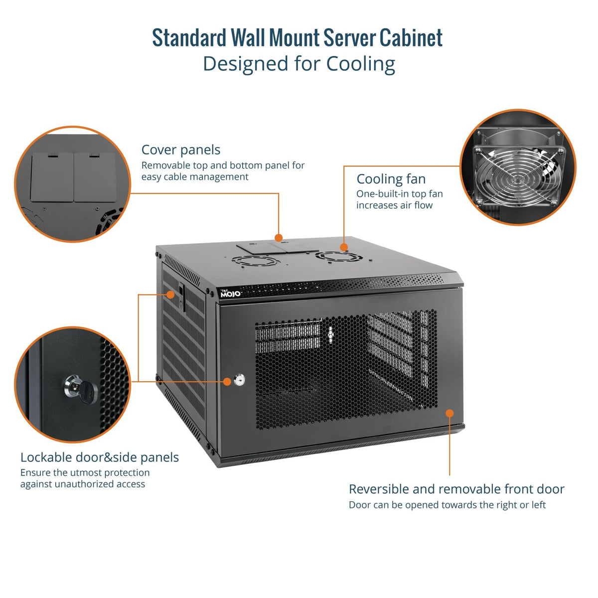 Tecmojo 6U Enclosures Wall Mount Network Cabinet Enclosure Black Mesh Door NEW