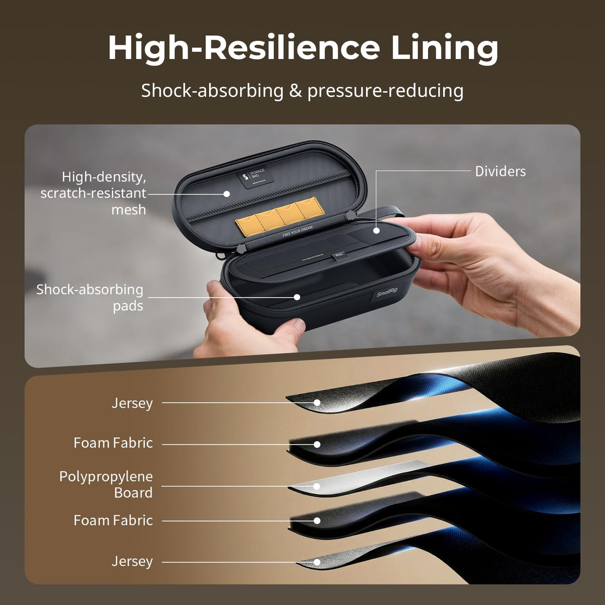 SMALLRIG Portable Protective Carrying Case for DJI Pocket Black Size 21cm NEW