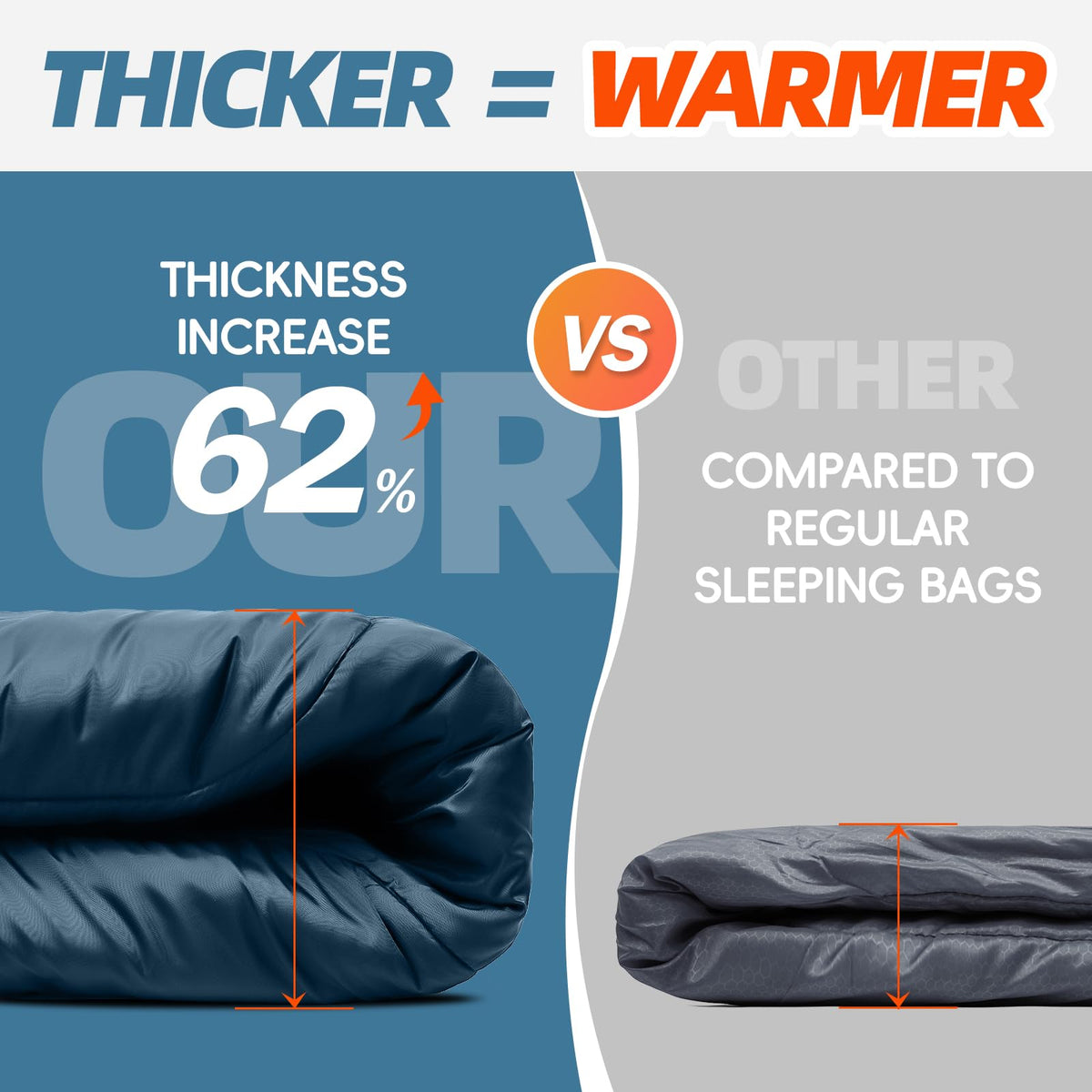 Mereza 0 Degree Winter Rectangular Sleeping Bag Navy Blue Size X-Large NEW