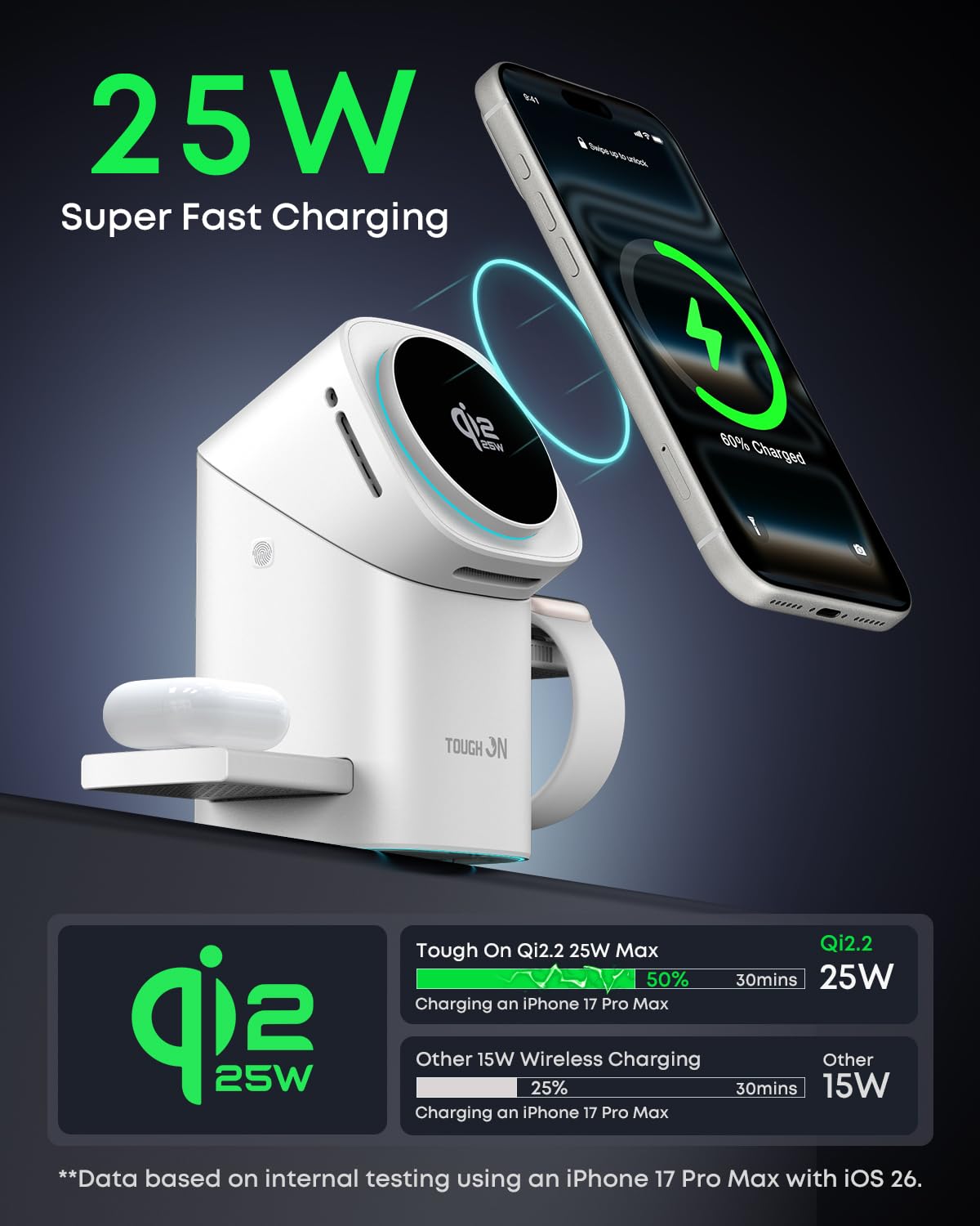 TOUGH ON Induction Chargers Qi2.2 3-in-1 Wireless Charger MagSafe White NEW