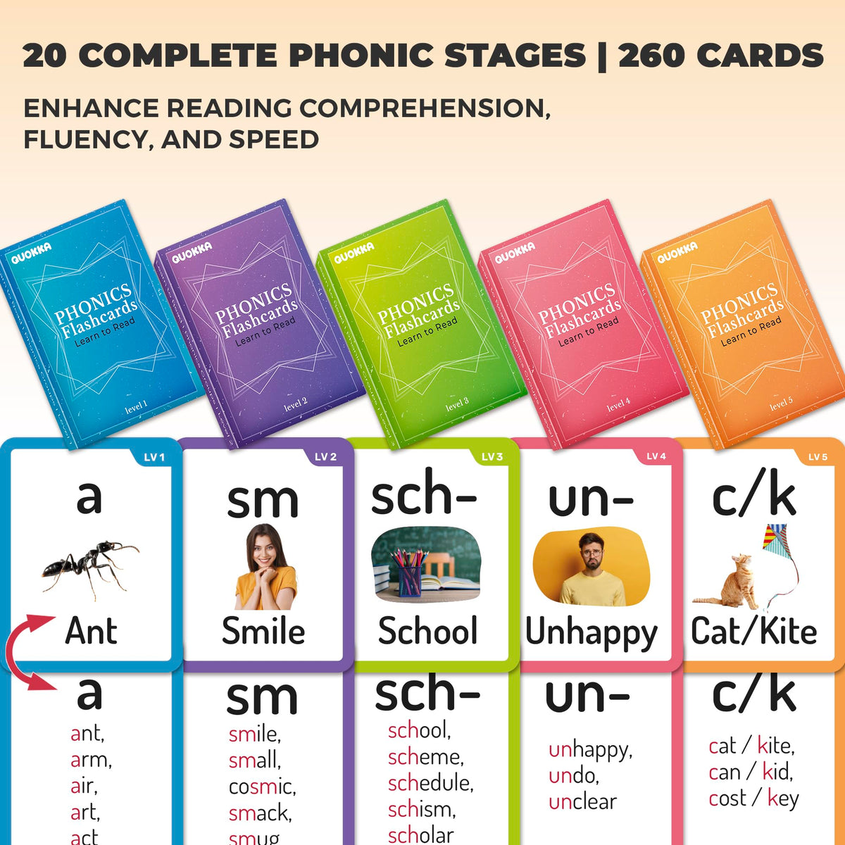 QUOKKA Phonics Flash Cards for Kids Ages 4-8 Educational 5 Decks 260 Cards NEW