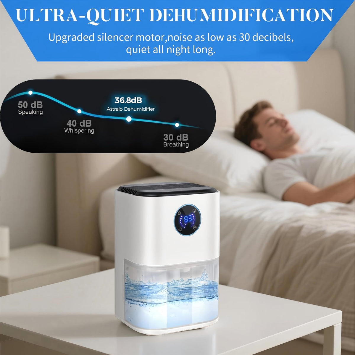 NISQIEY 2000ML White Dehumidifier for Room Damp Air Purifier DEMO