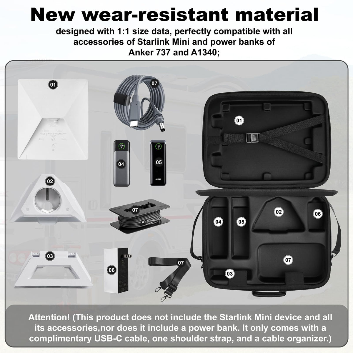 Ymirsfx Grey Hard Travel Case for Starlink Mini - Rainproof NEW