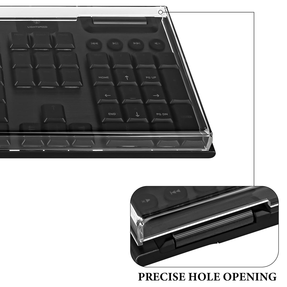 Geekria Clear Acrylic Keyboard Dust Cover Protective Shield Guard NEW