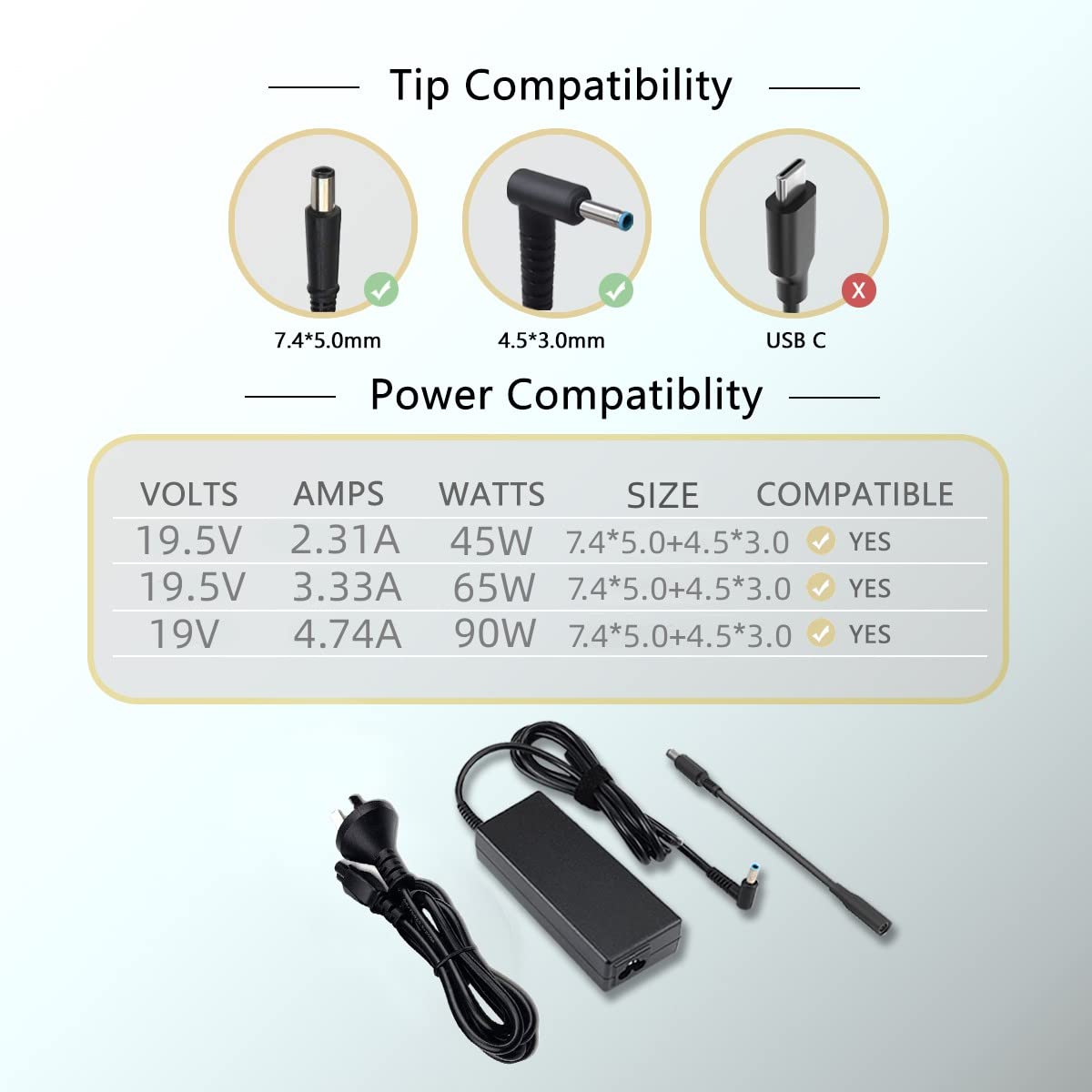 GTGUGR 65W Laptop Charger Power Adapter for HP Pavilion Envy Black NEW