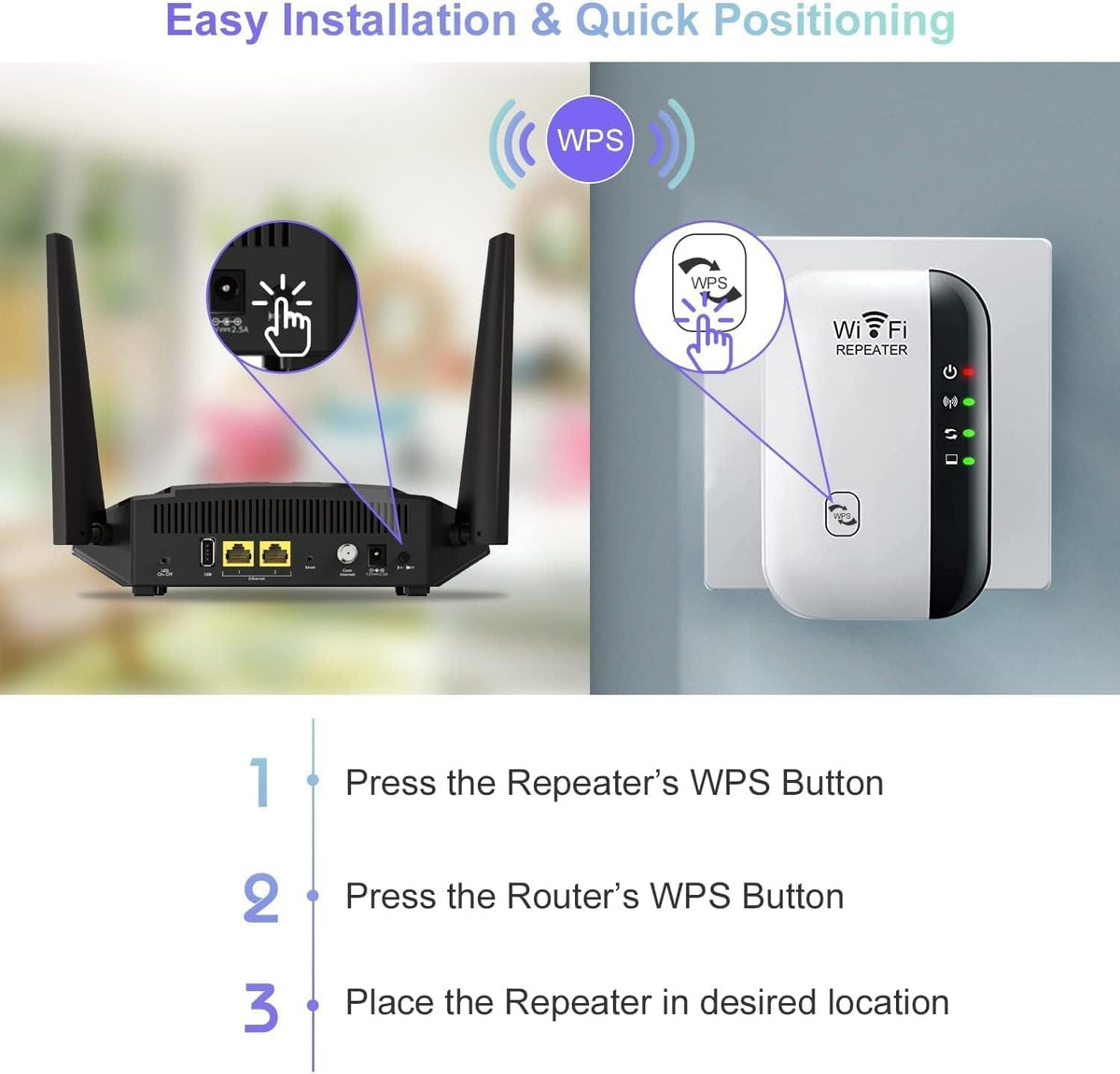 VIXLW WiFi Range Extender 4000 sq ft Coverage White 45 Devices NEW