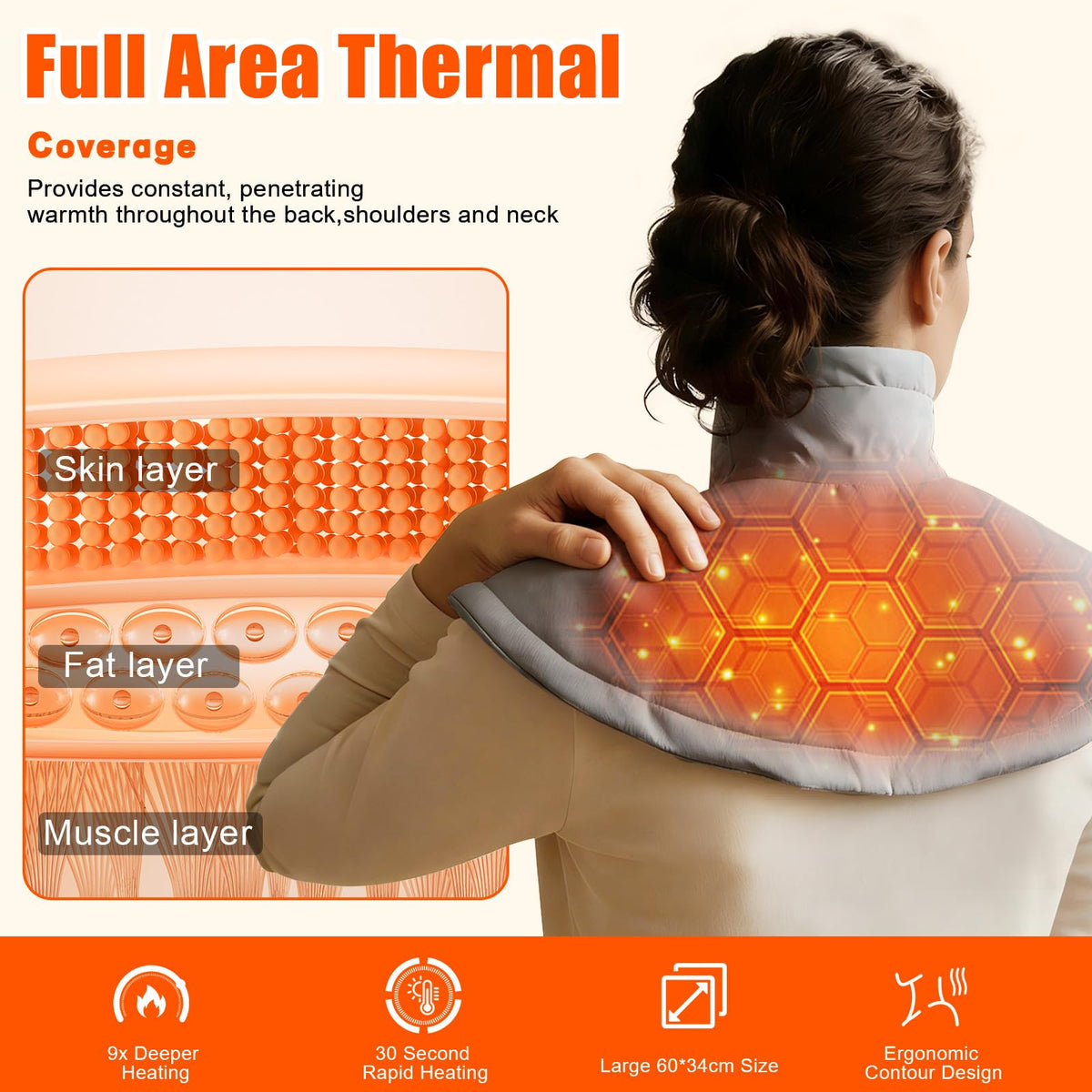 Xkimos Electric Heating Pad 9 Heat Settings Neck Shoulder Grey NEW