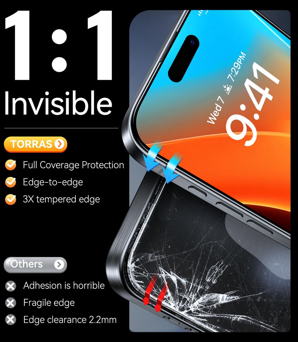 TORRAS Military-Grade Tempered Glass Screen Protector iPhone 16 Pro Max NEW