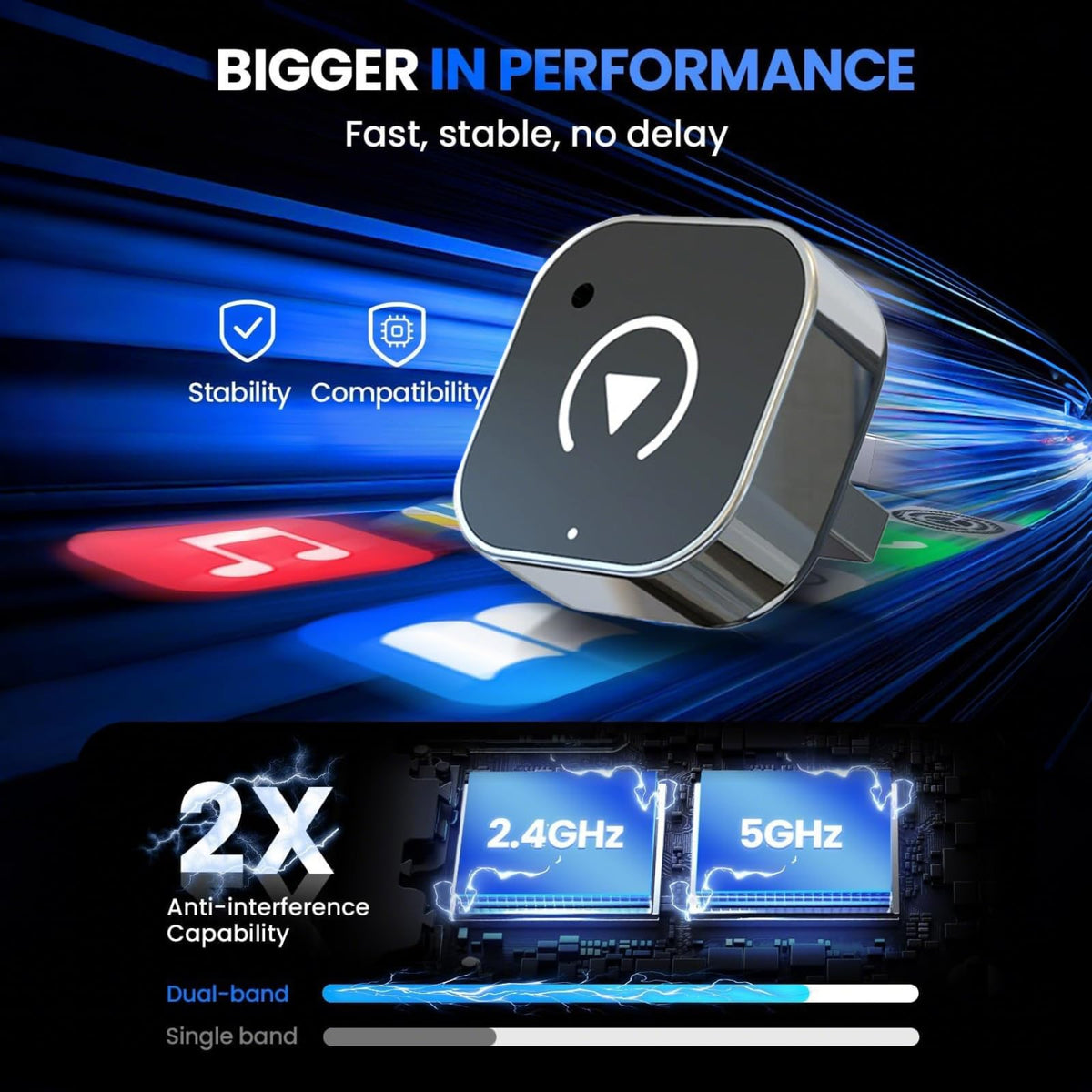 Piekeds Wireless CarPlay Adapter USB Mini for Car - Input DEMO