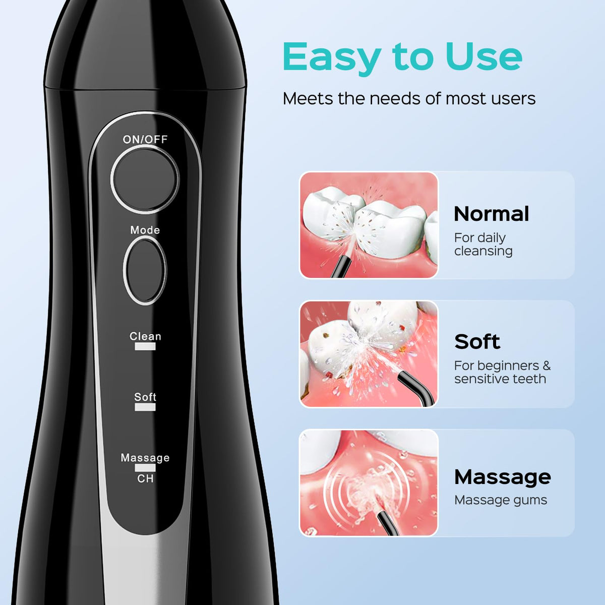 COSLUS C20 Professional Water Flosser 300ML Tank Black NEW