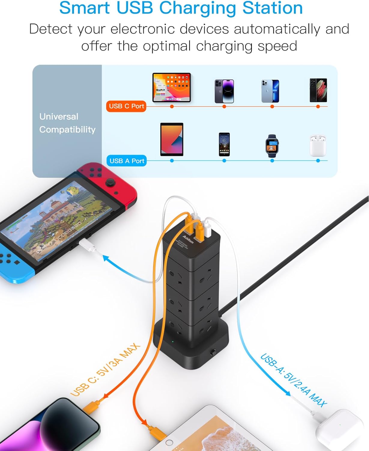 Addtam Power Strip Surge Protected with 12 AC Outlets and 4 USB Ports Black DEMO