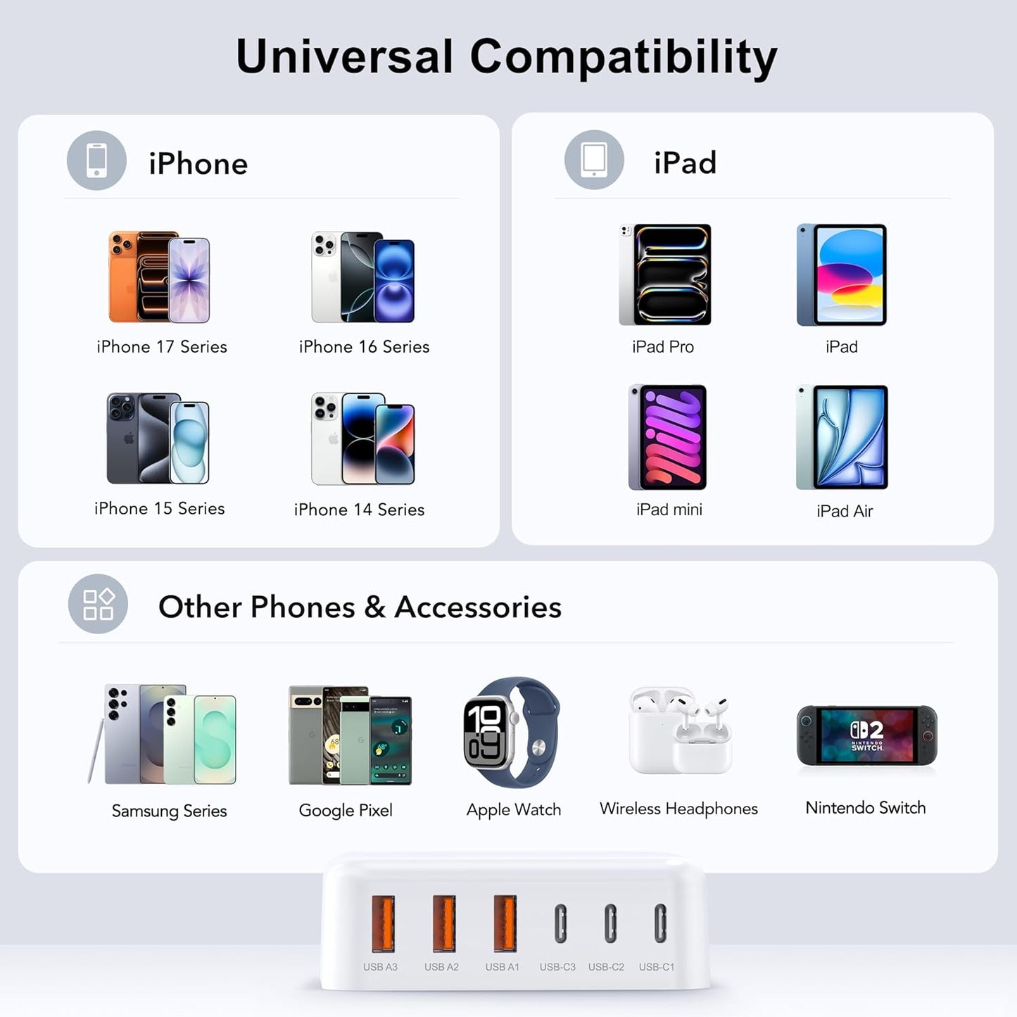100W Portable Charging Station Hub with 6 GaN Fast Ports DEMO