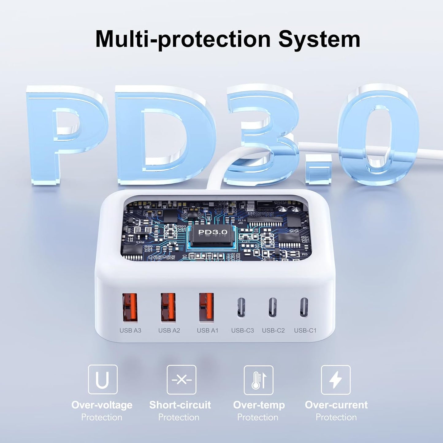 100W Portable Charging Station Hub with 6 GaN Fast Ports DEMO