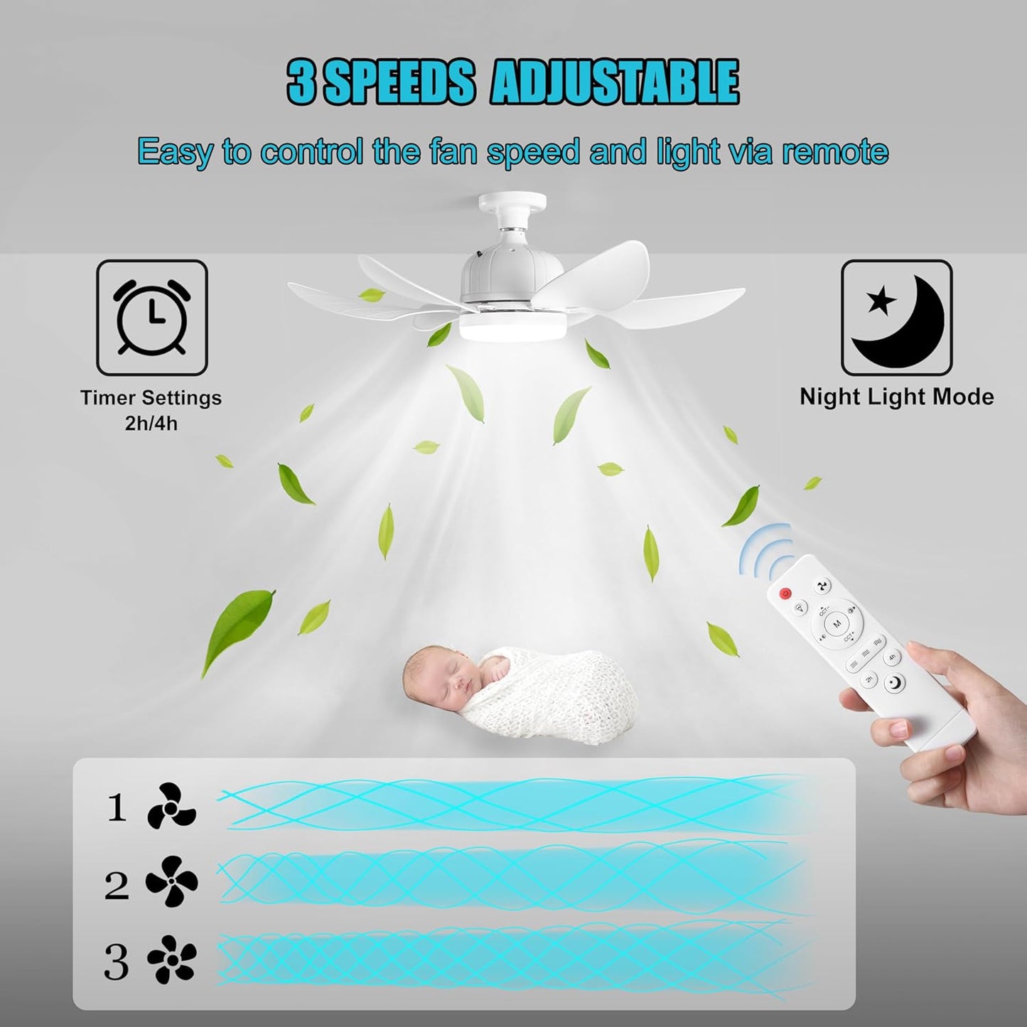 18" Portable Ceiling Fan with Light, Remote Control, Quiet White DEMO