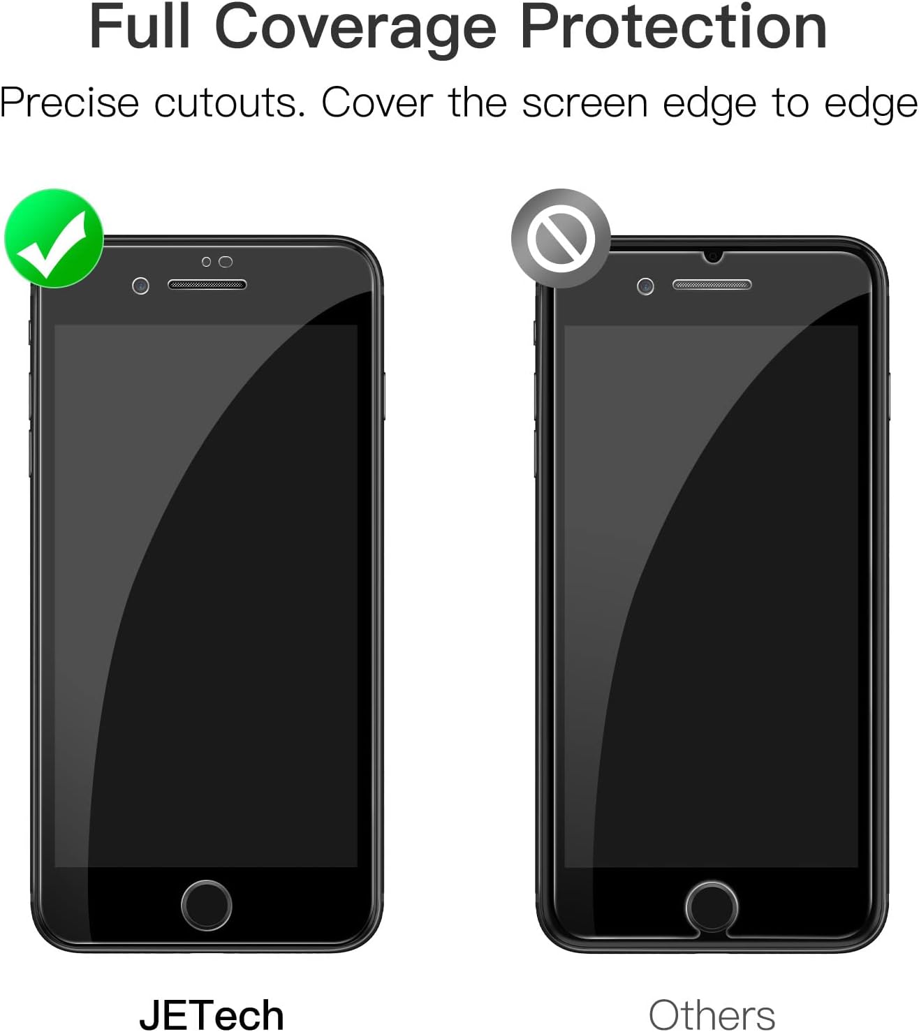 JETech Full Coverage Screen Protector for iPhone 8 Plus/7 Plus 5.5-Inch NEW