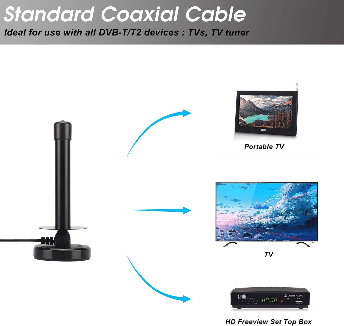 August Black Freeview HD Indoor TV Antenna for Any Room Digital Broadcast DEMO