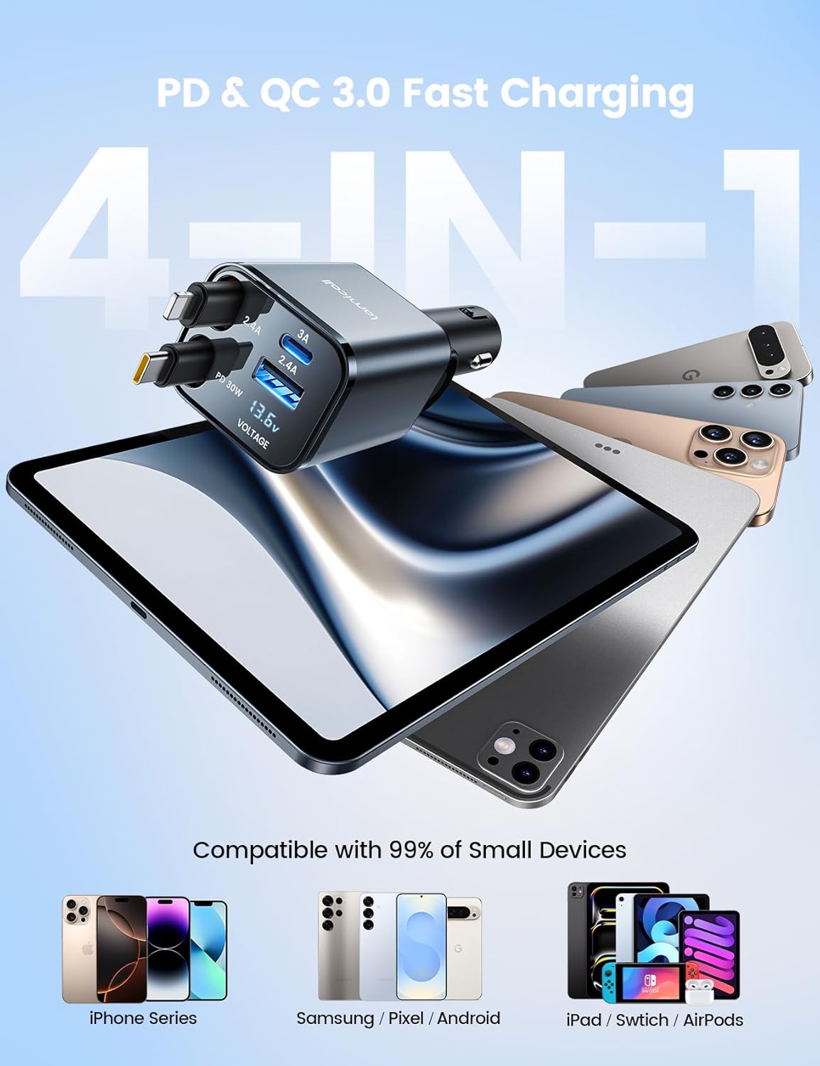 Lamicall 69W Retractable USB-C Car Charger, 4-in-1 Compact Grey Adapter NEW