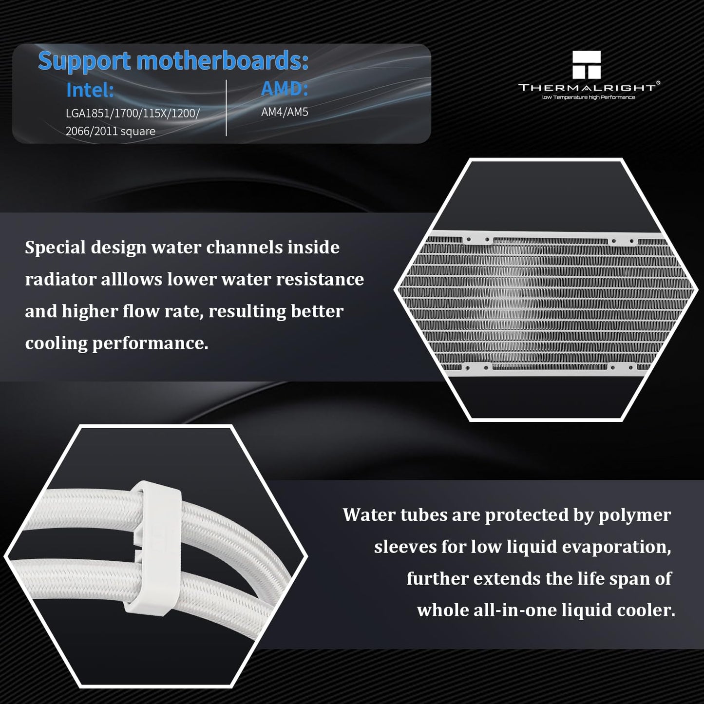 Thermalright Trofeo Vision 360 ARGB CPU AIO Cooler with 6.86-inch LCD DEMO