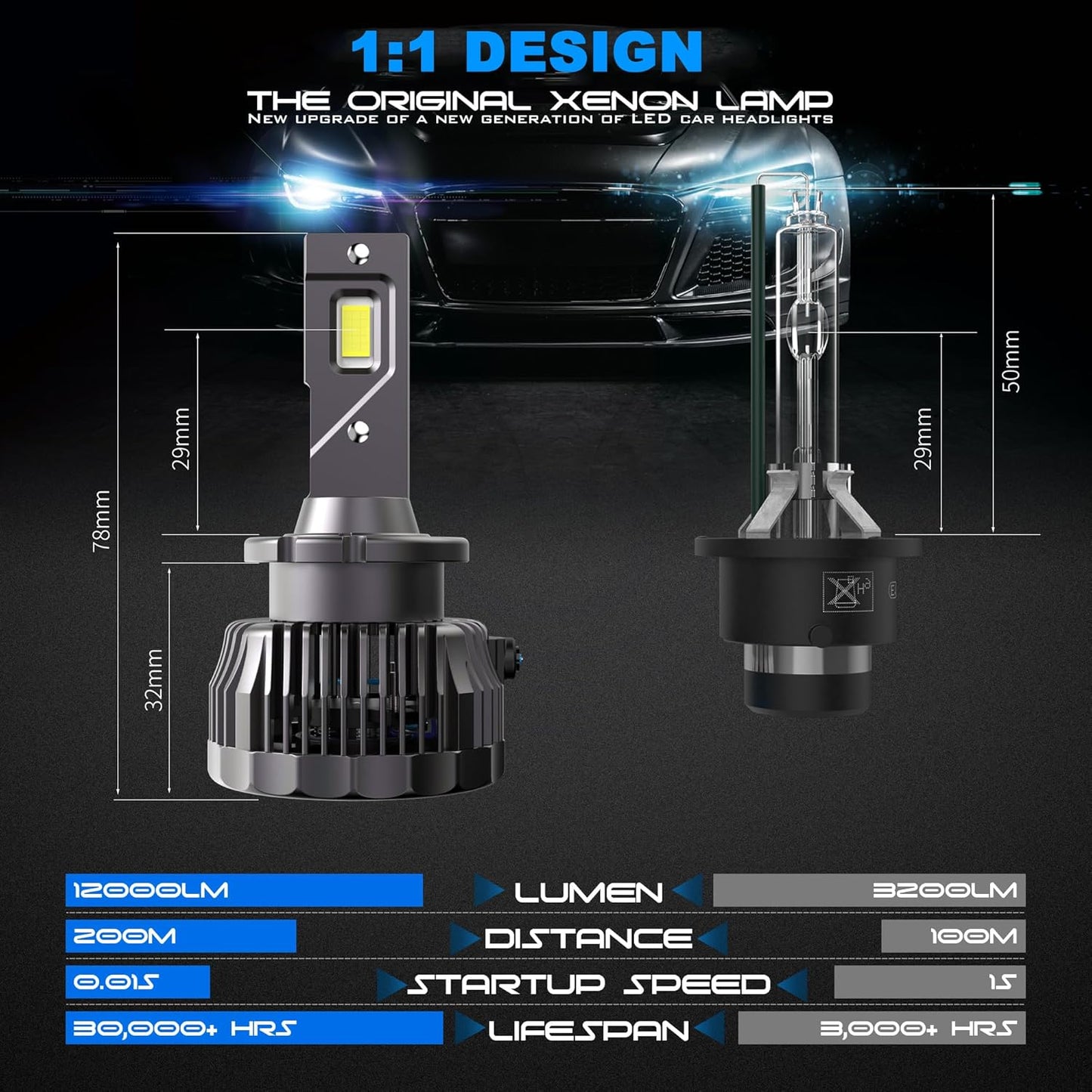 RUNEWAX LED Headlight Bulb 6500K High and Low Beam Conversion Kits Xenon HID NEW