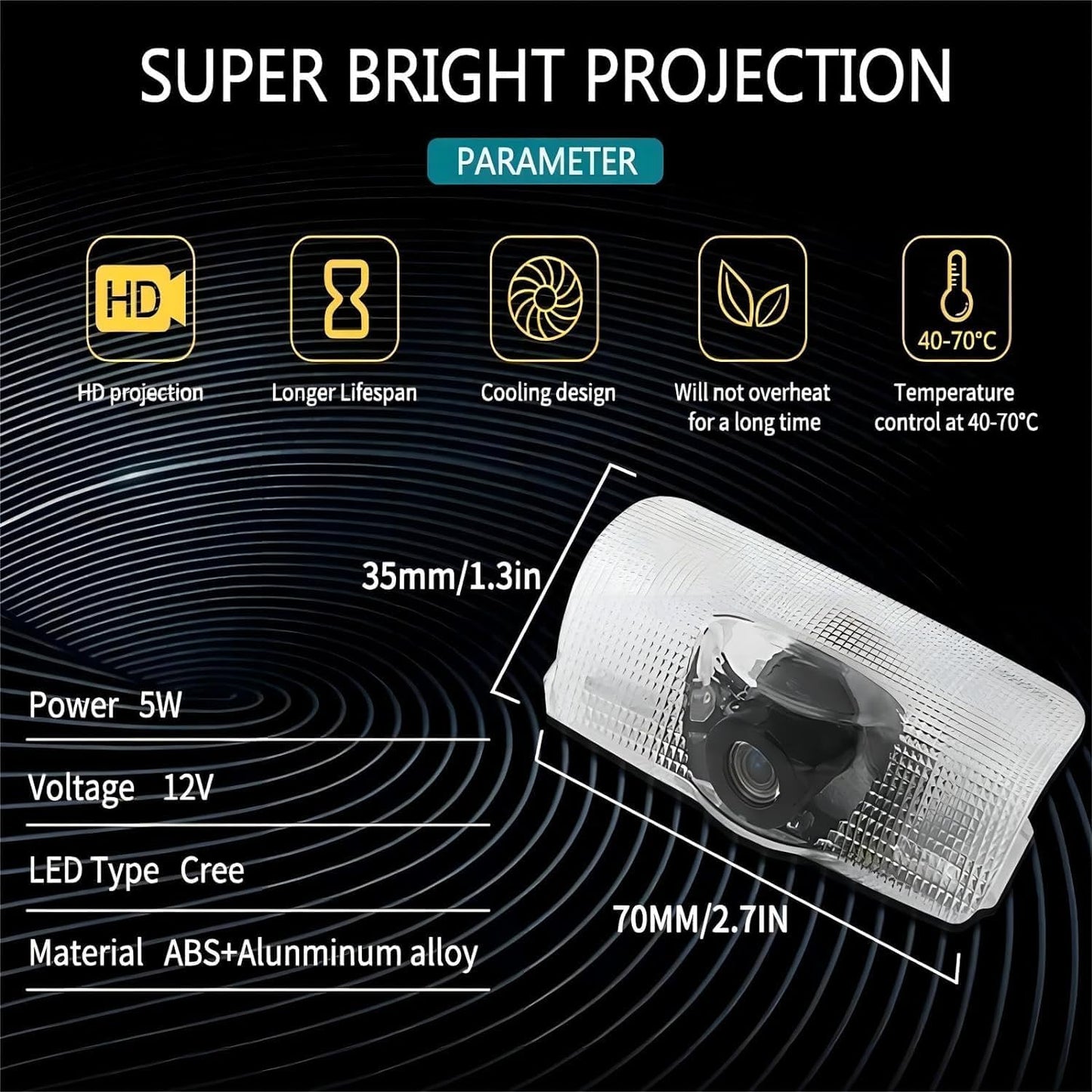 White Car Door Logo Lights for Anthropic Claude-3 Haiku Robots NEW